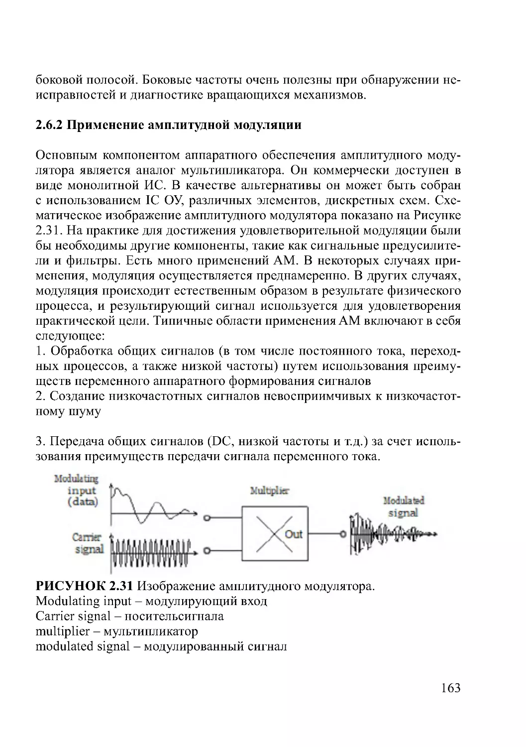 2.6.2 Применение амплитудной модуляции