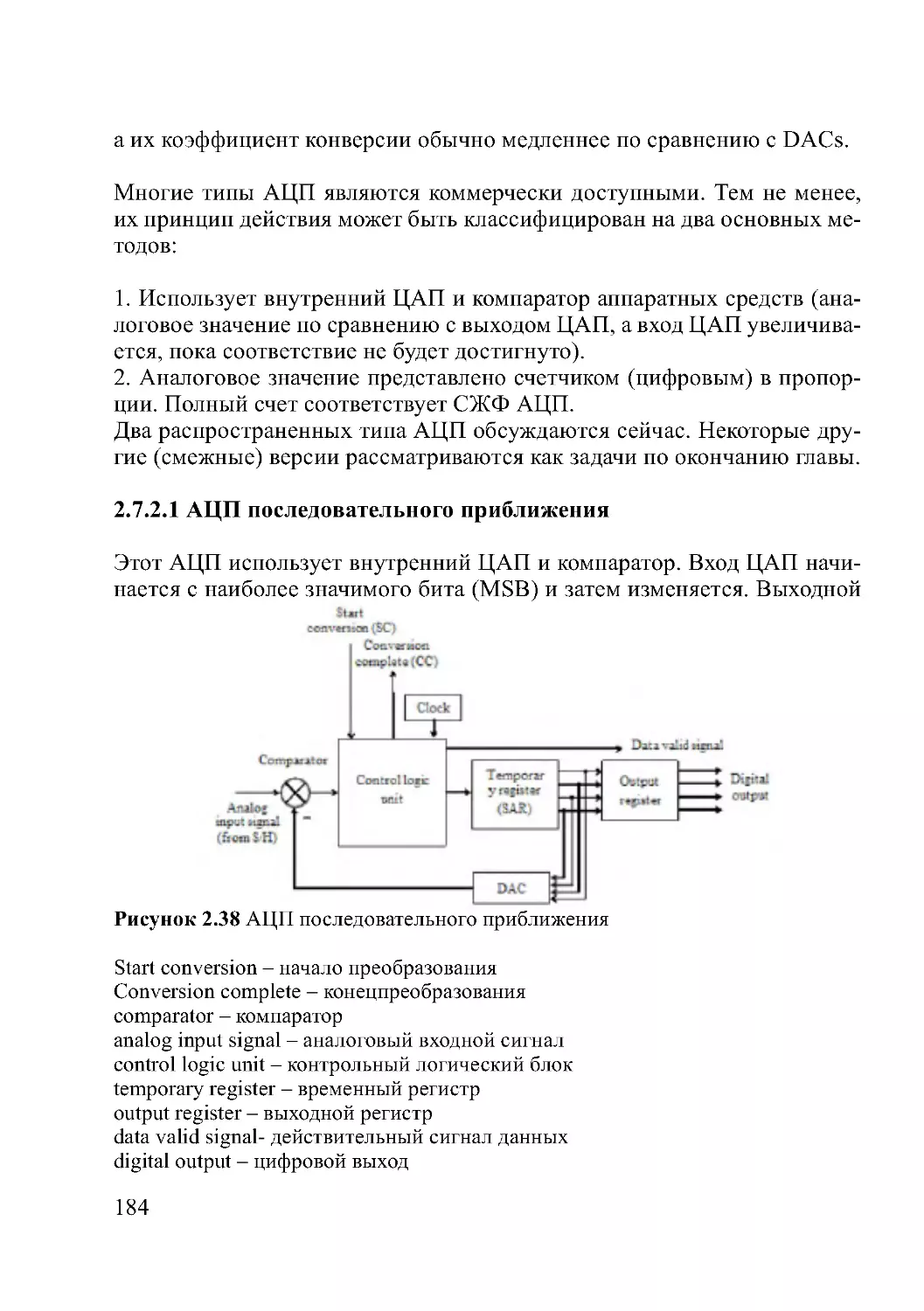 2.7.2.1 АЦП последовательного приближения