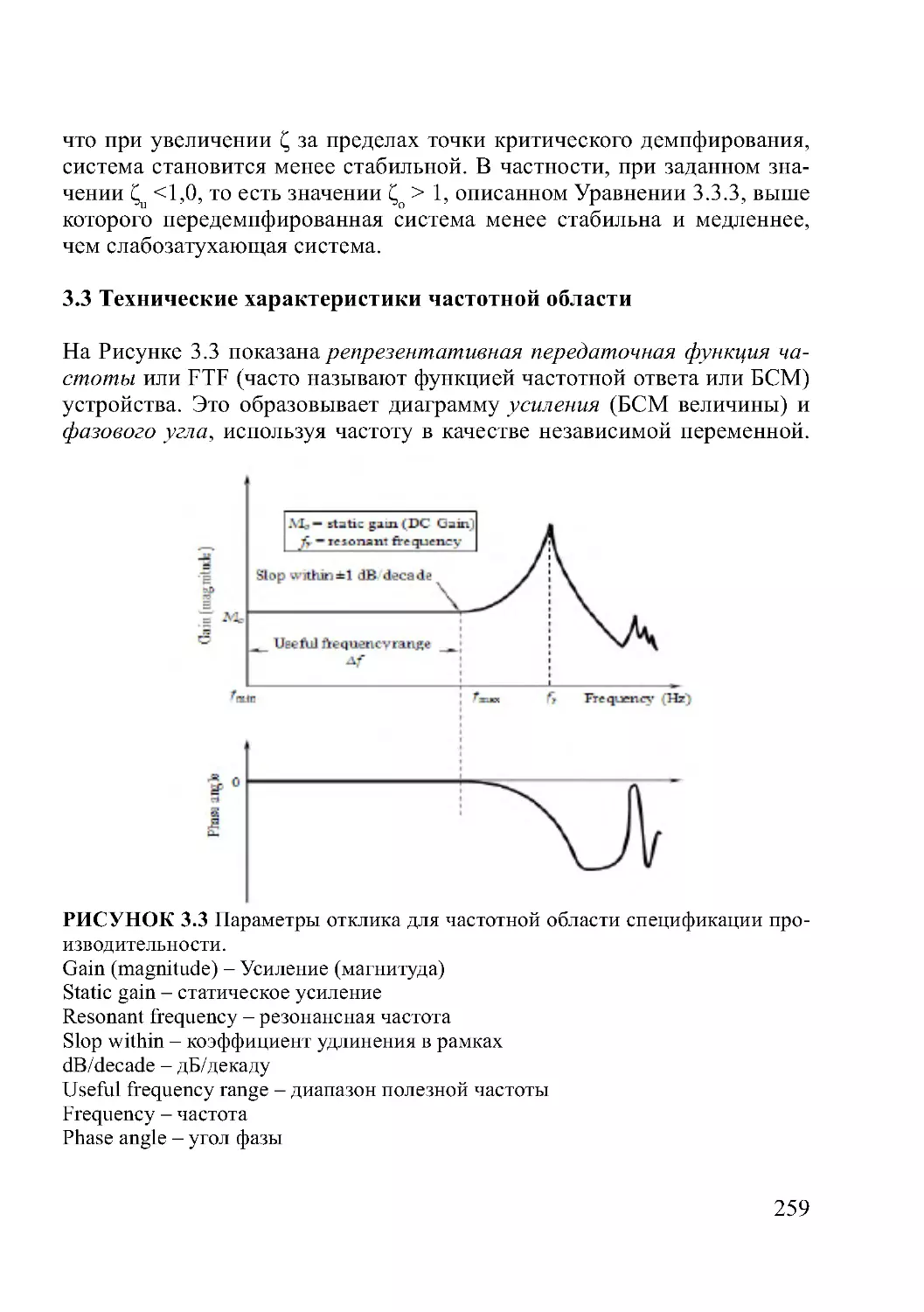 3.3 Технические характеристики частотной области