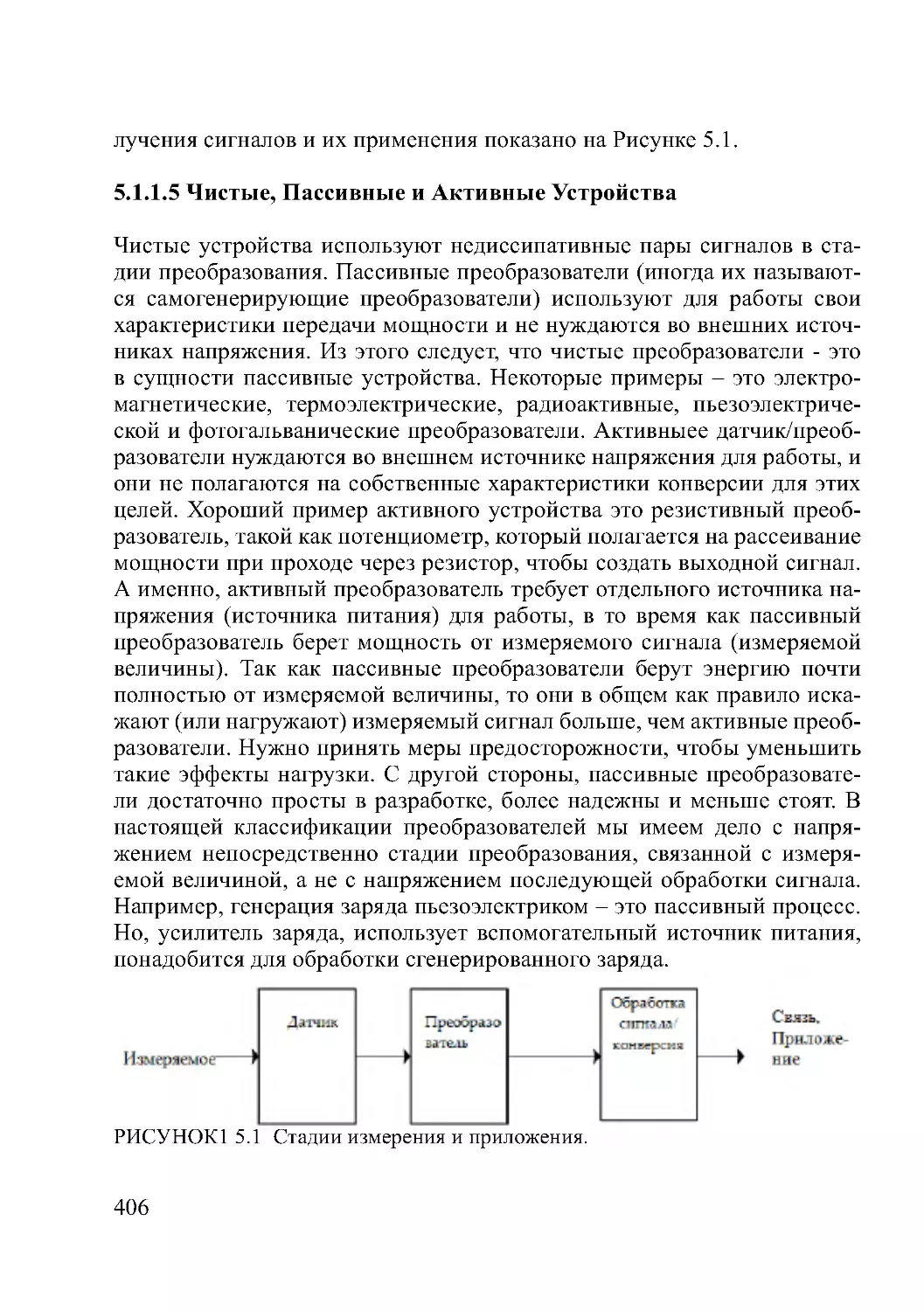 5.1.1.5 Чистые, Пассивные и Активные Устройства