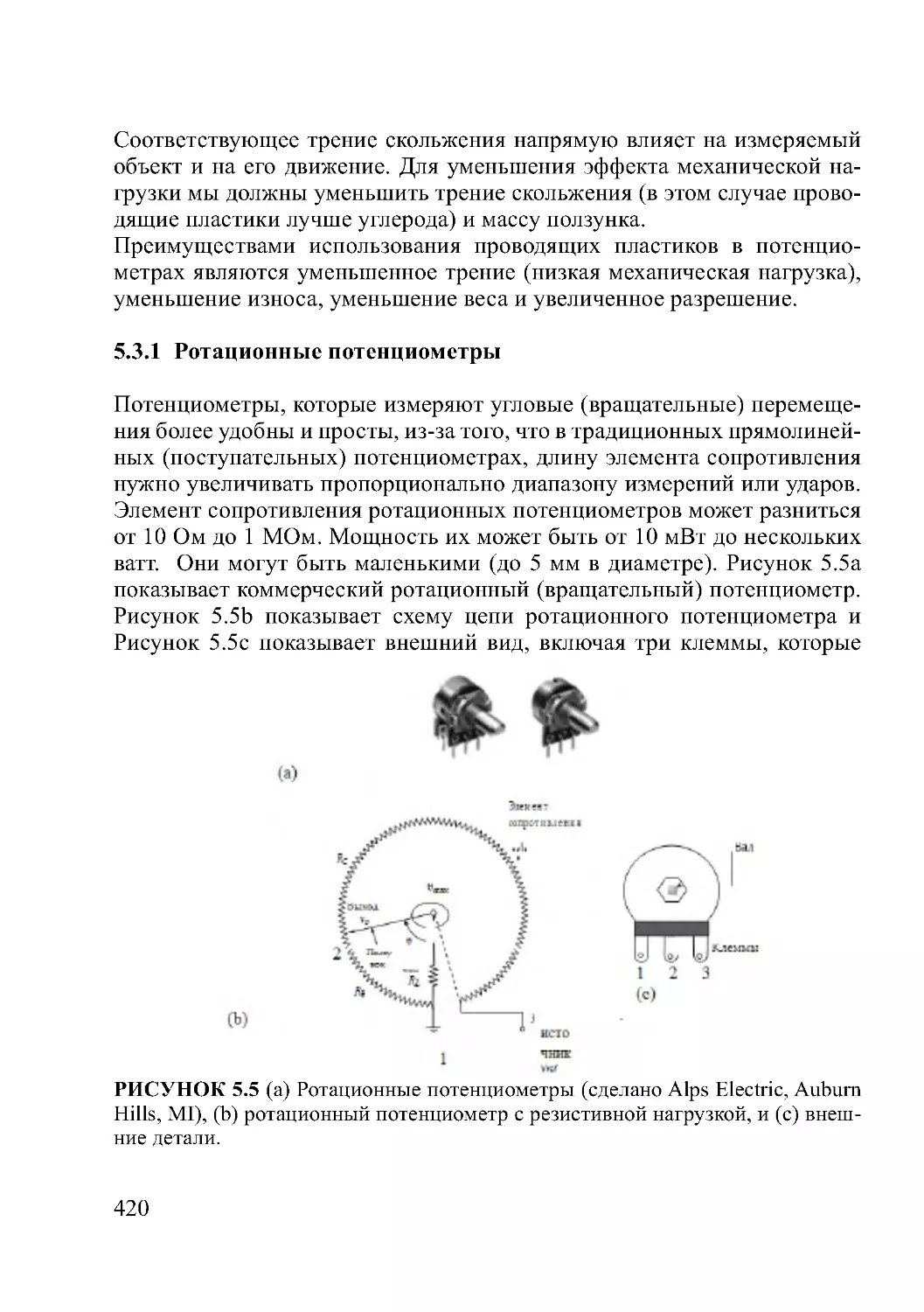 5.3.1  Ротационные потенциометры