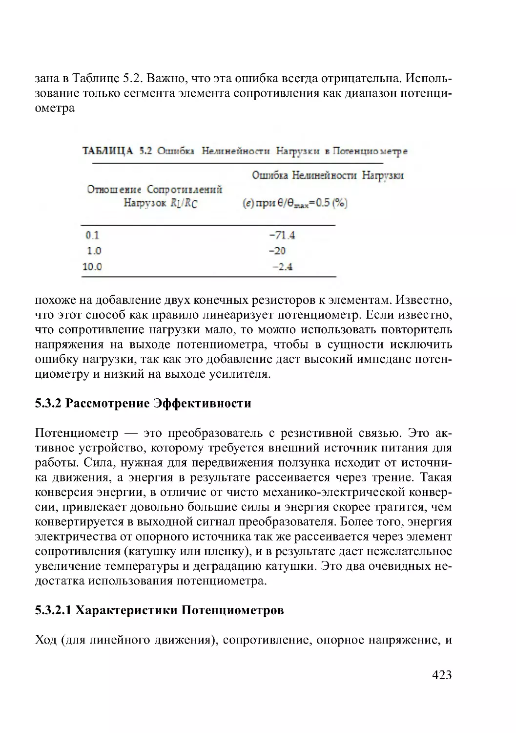 5.3.2 Рассмотрение Эффективности
5.3.2.1 Характеристики Потенциометров