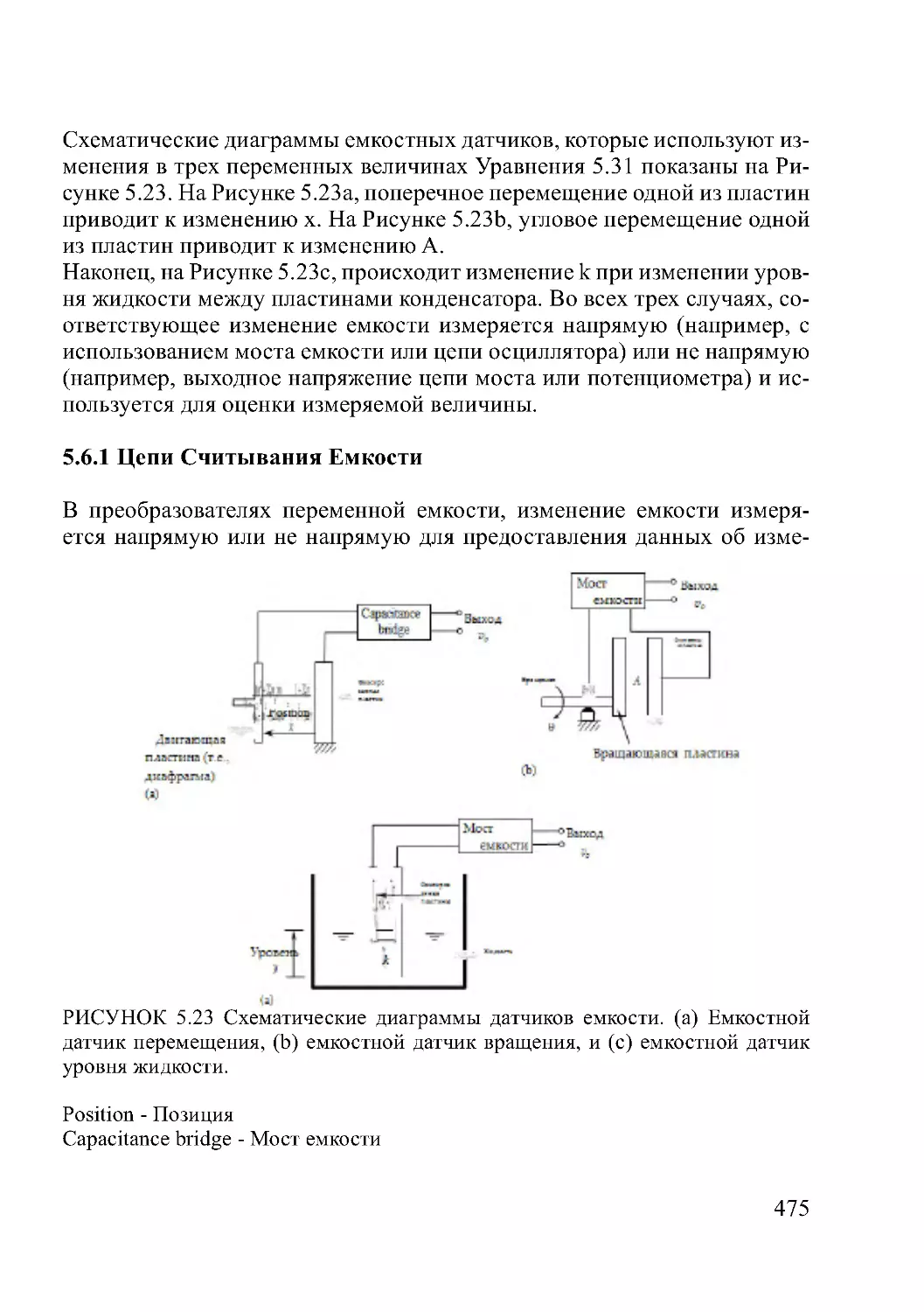 5.6.1 Цепи Считывания Емкости