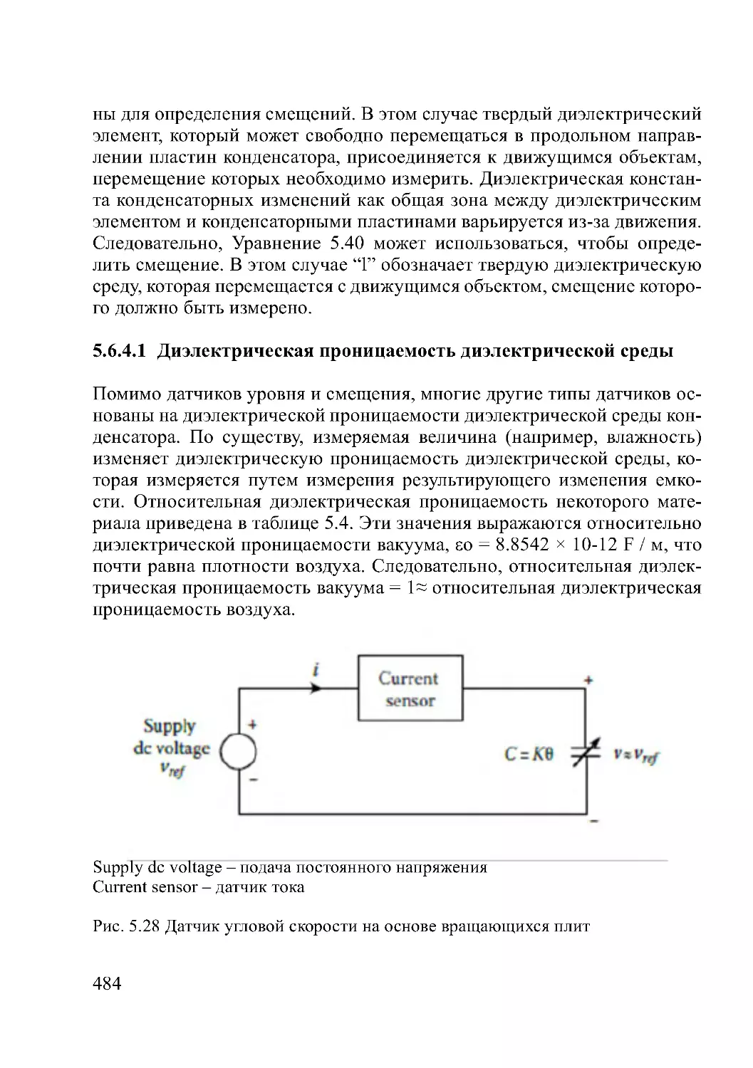 5.6.4.1	Диэлектрическая проницаемость диэлектрической среды