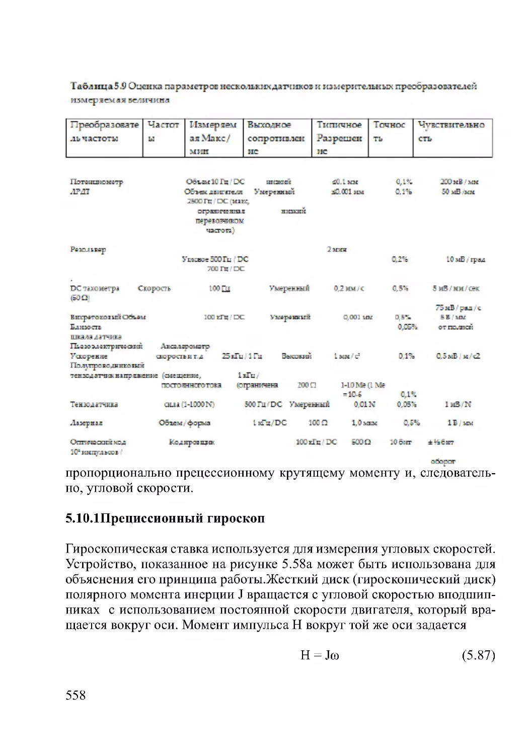 5.10.1Прециссионный гироскоп