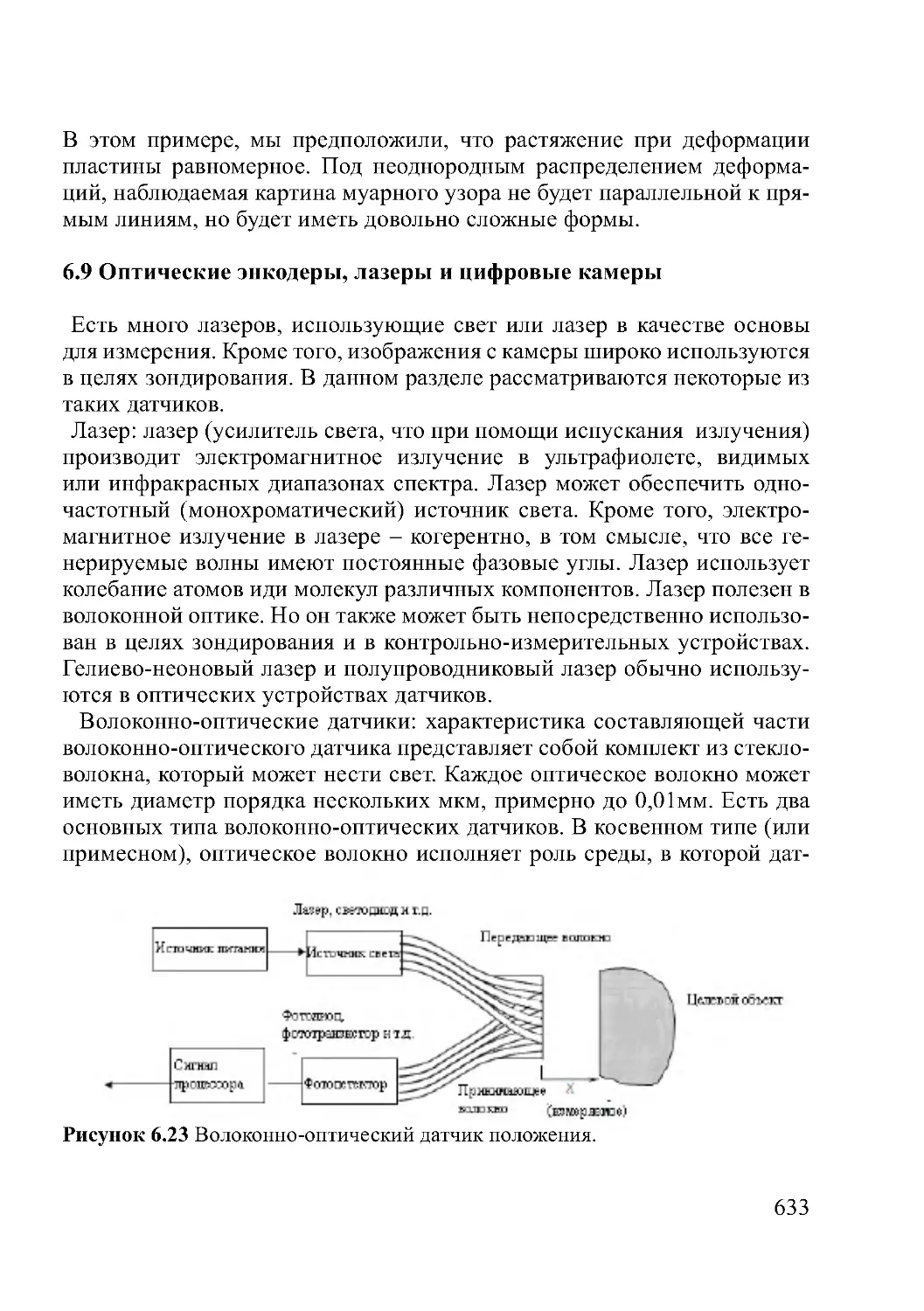 6.9 Оптические энкодеры, лазеры и цифровые камеры