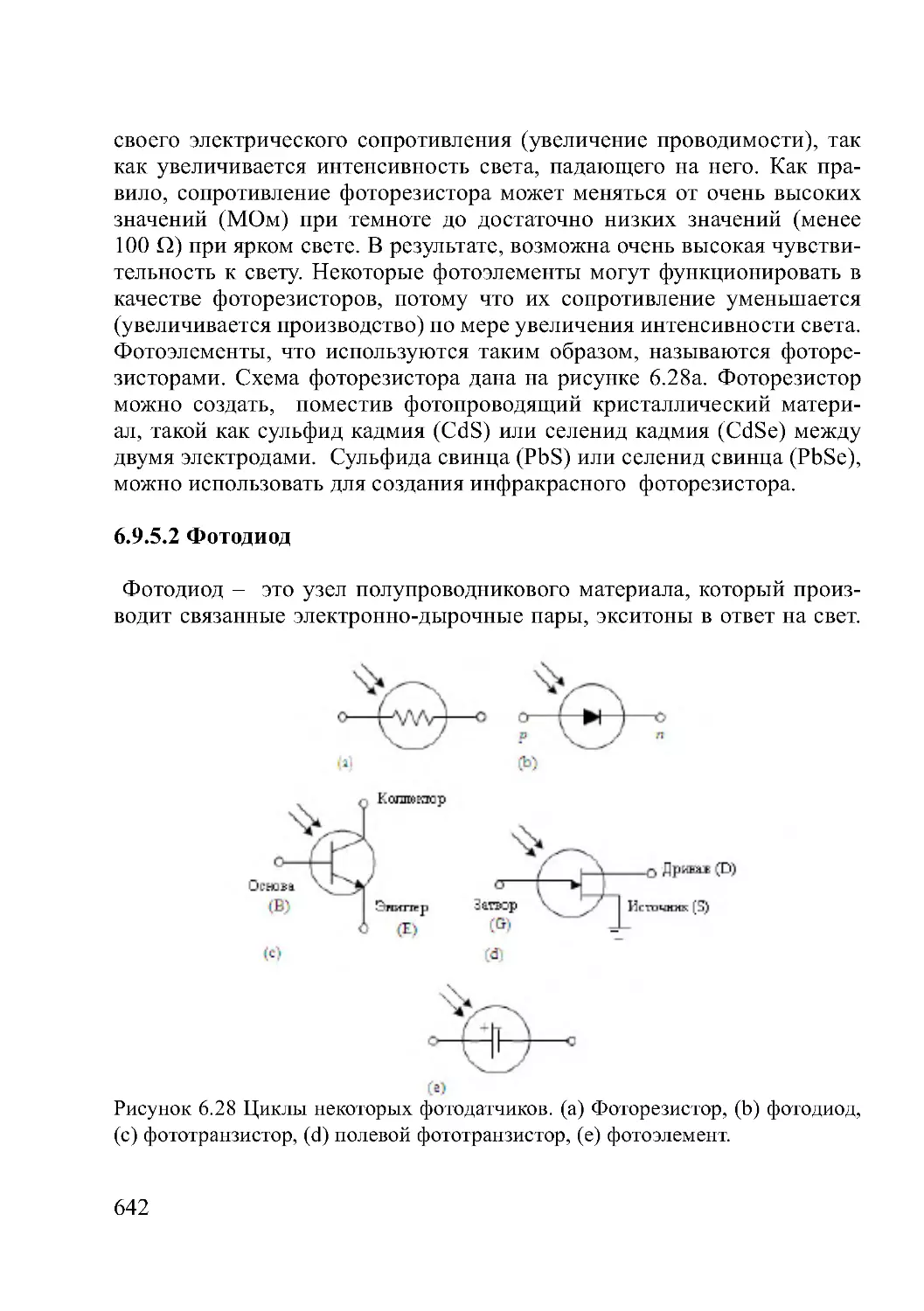 6.9.5.2 Фотодиод