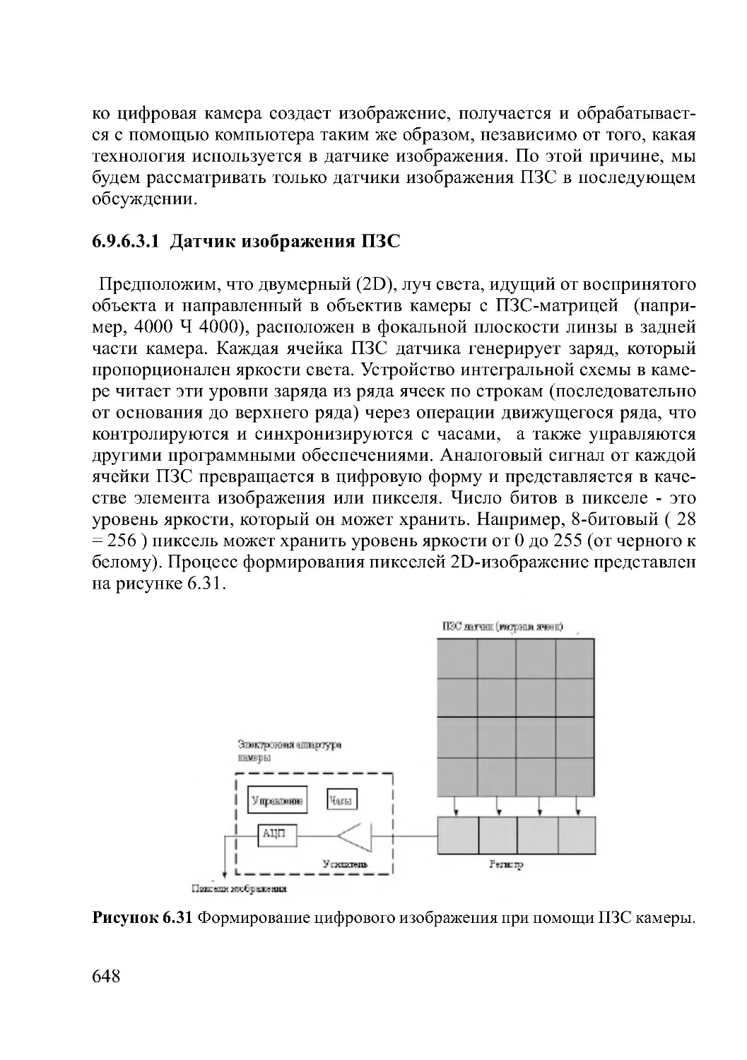 6.9.6.3.1  Датчик изображения ПЗС