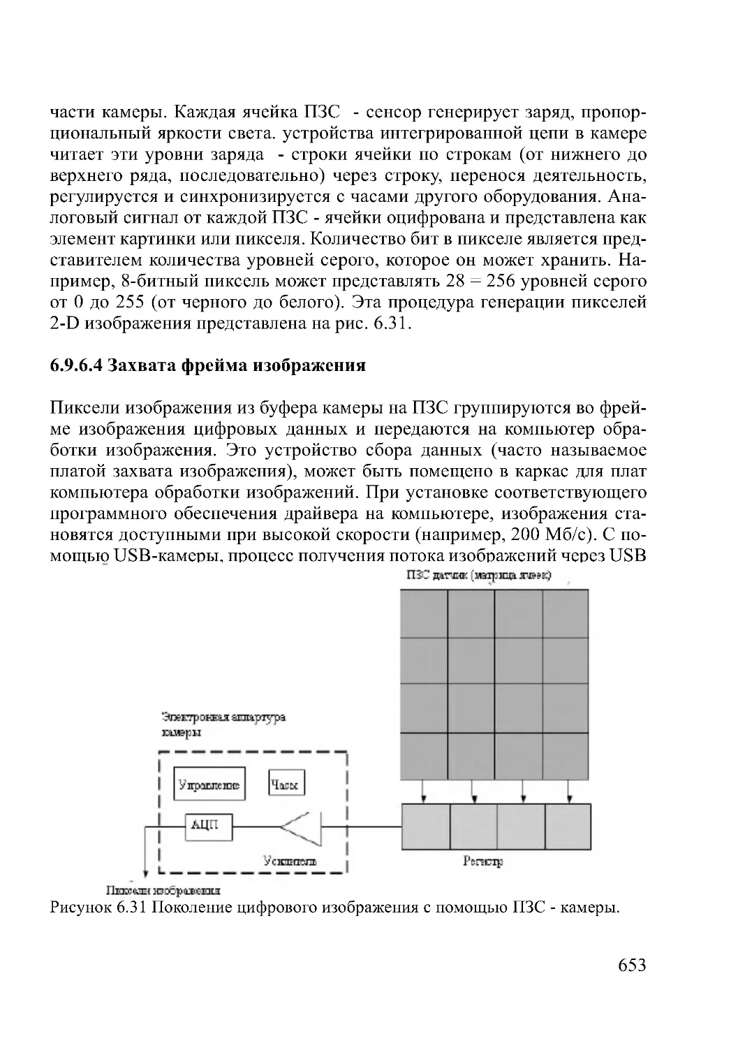 6.9.6.4 Захвата фрейма изображения