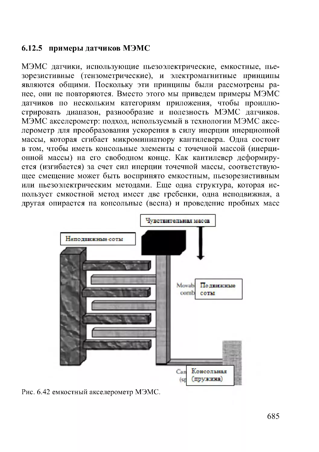 6.12.5   примеры датчиков МЭМС