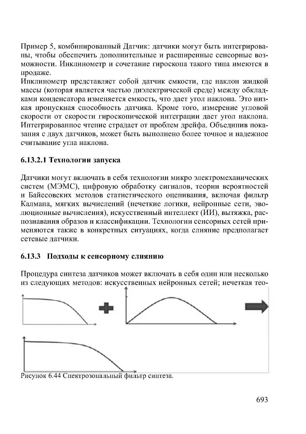 6.13.2.1 Технологии запуска
6.13.3	Подходы к сенсорному слиянию