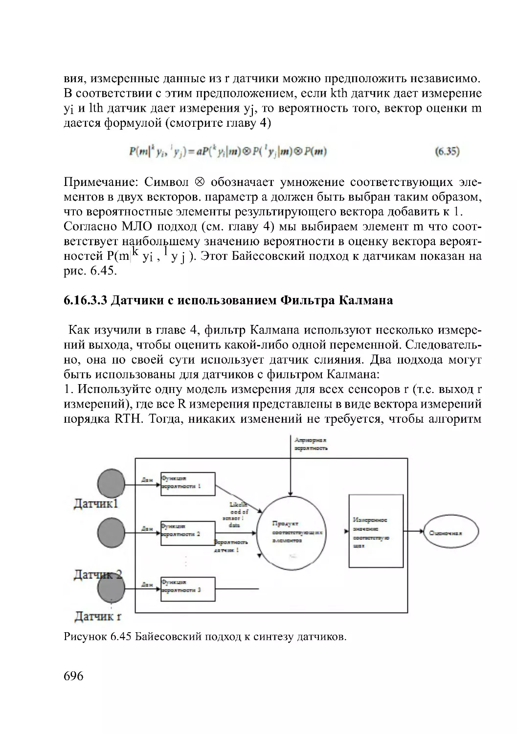 6.16.3.3 Датчики с использованием Фильтра Калмана