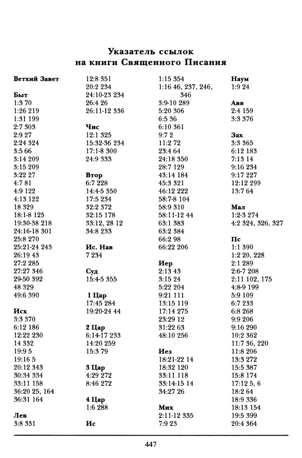 Указатель ссылок на книги Священного Писания
