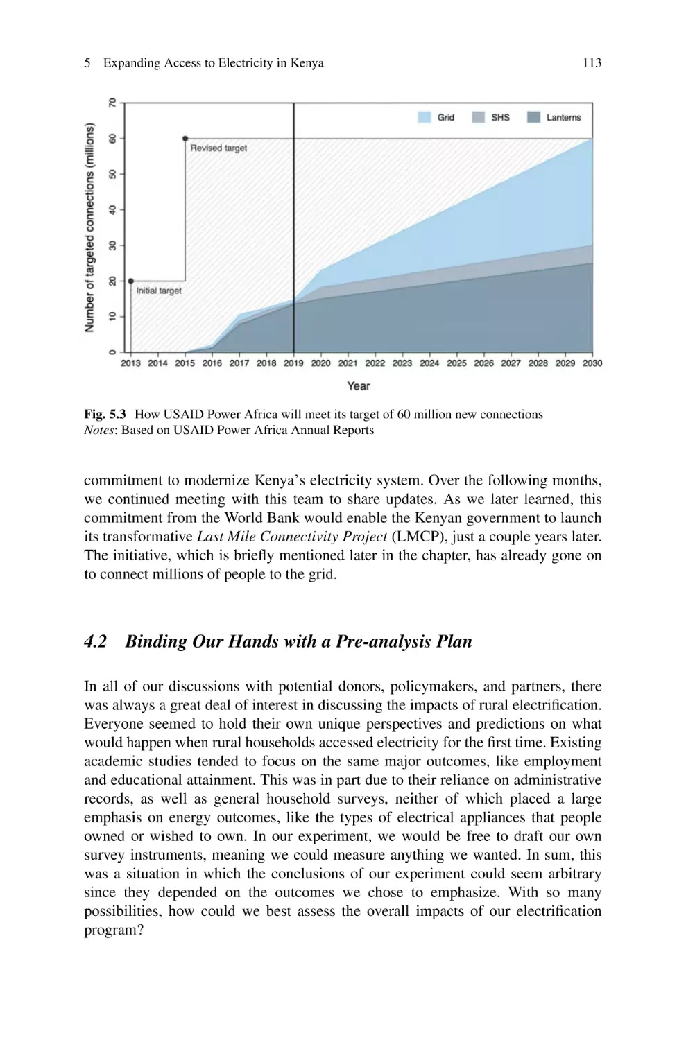 4.2 Binding Our Hands with a Pre-analysis Plan