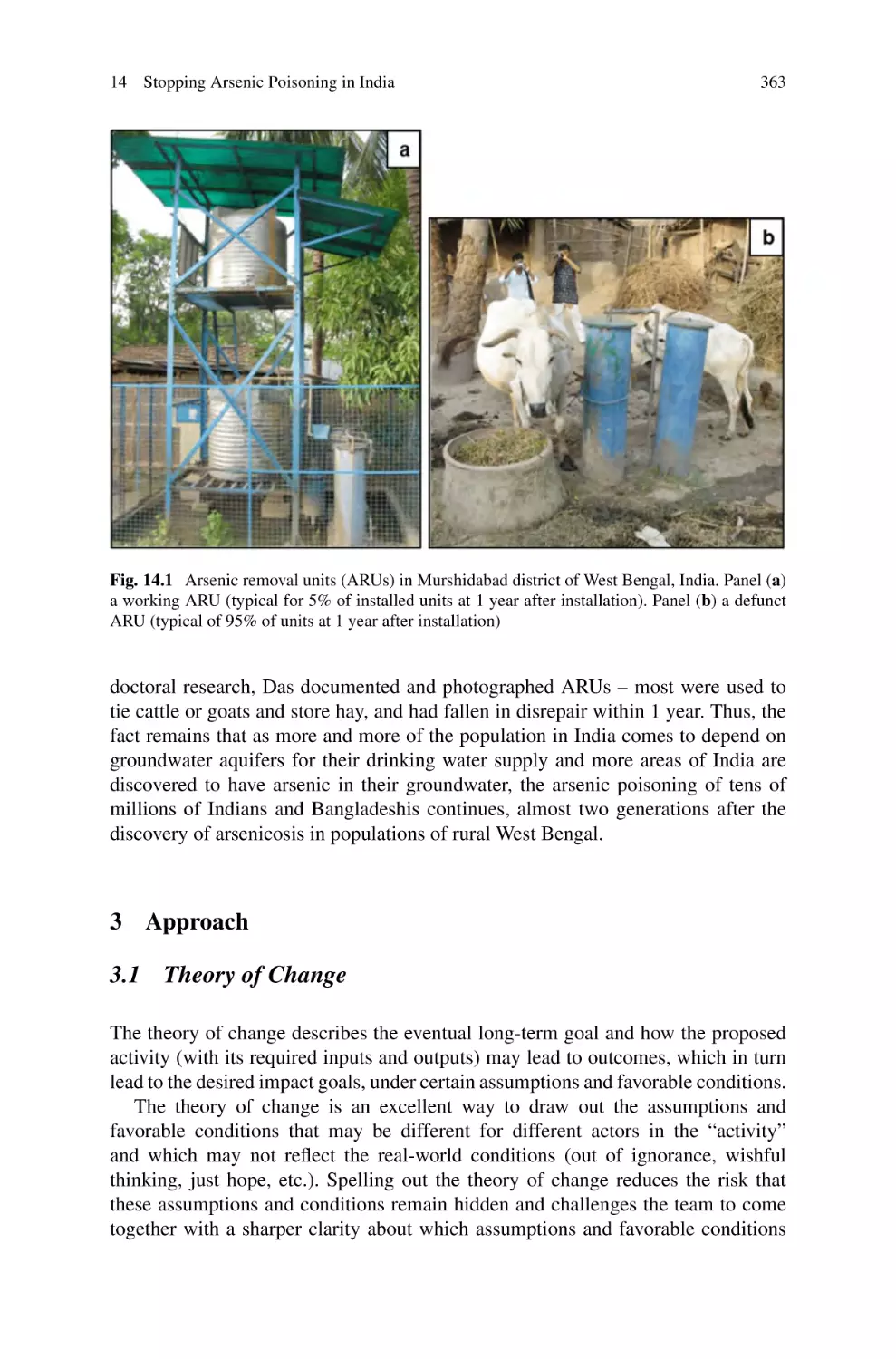 3 Approach
3.1 Theory of Change