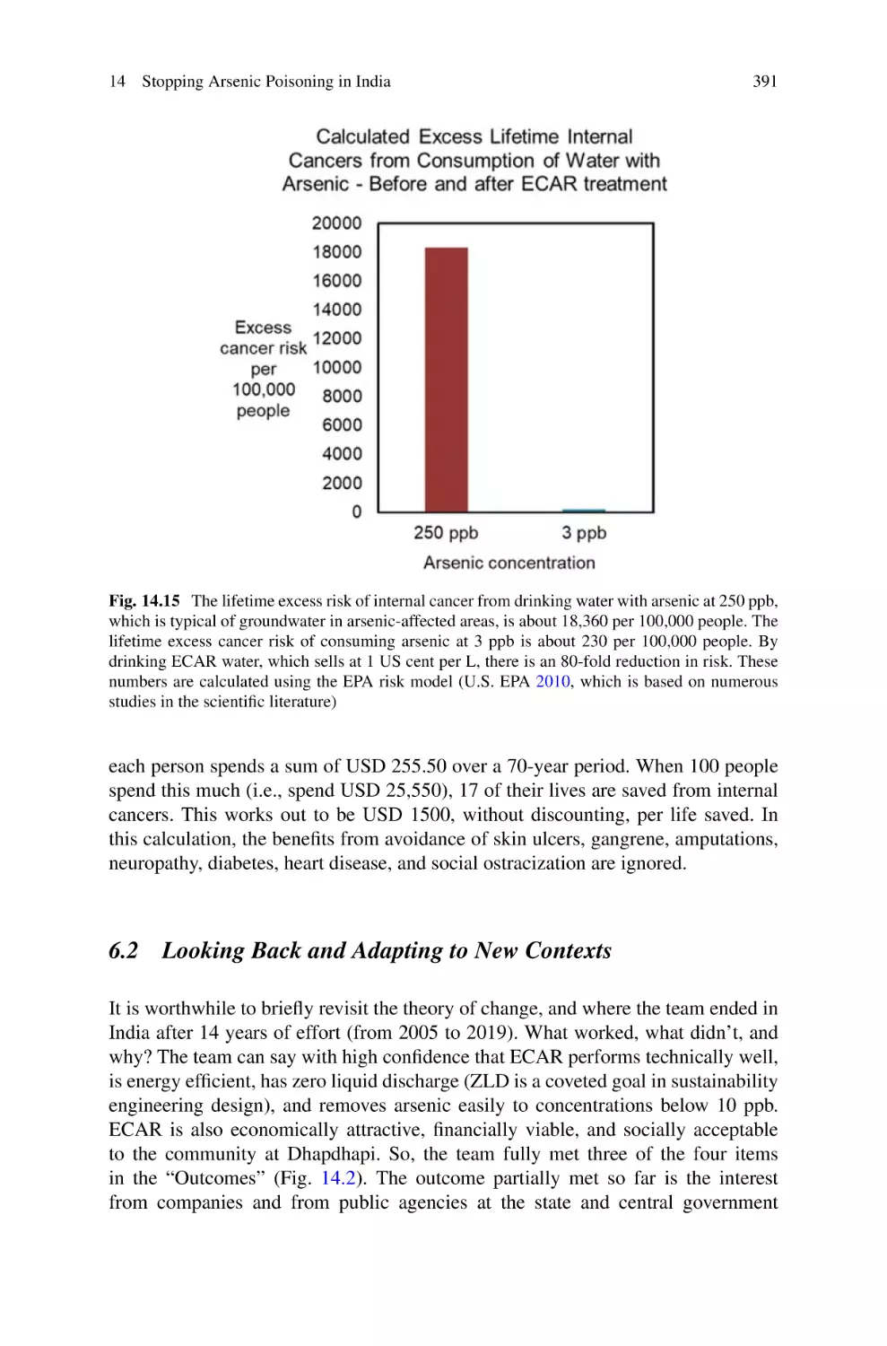 6.2 Looking Back and Adapting to New Contexts