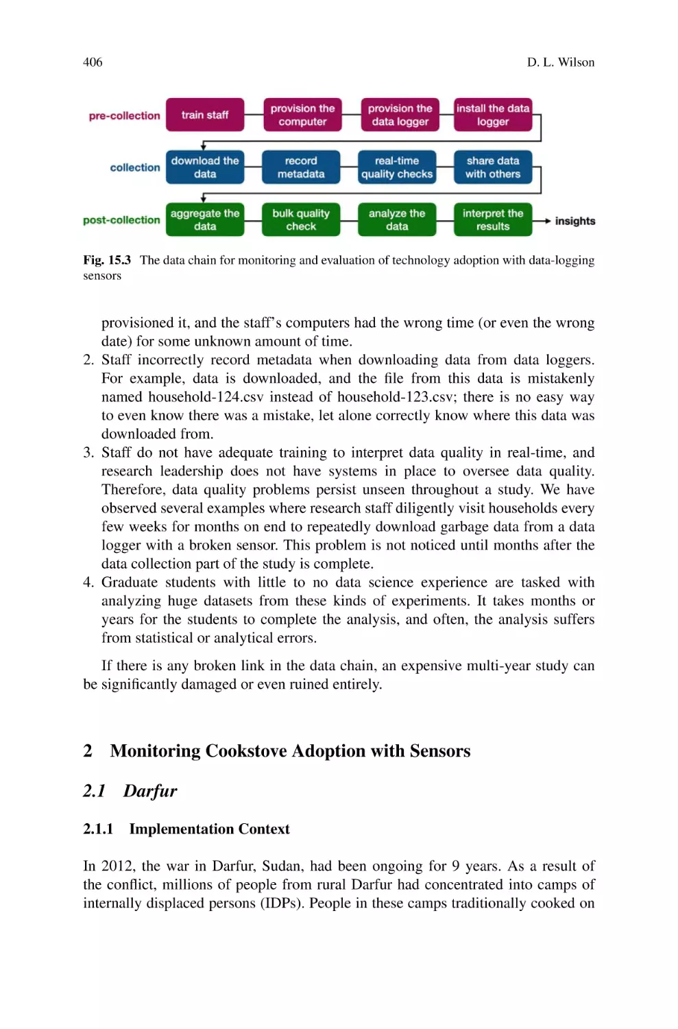 2 Monitoring Cookstove Adoption with Sensors
2.1 Darfur
2.1.1 Implementation Context