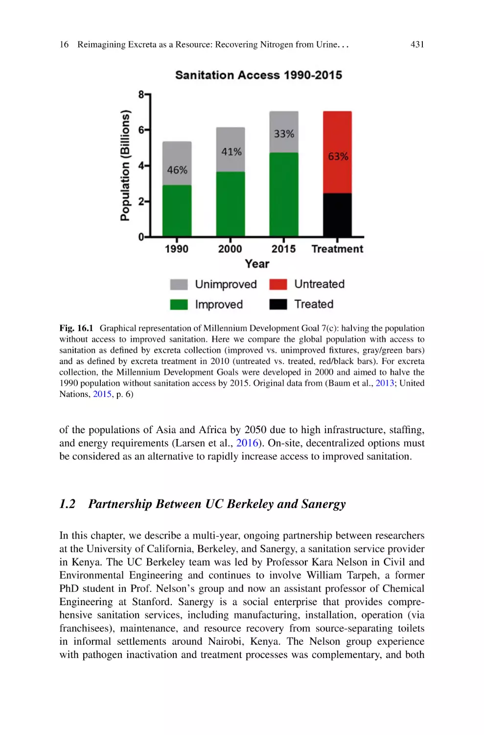 1.2 Partnership Between UC Berkeley and Sanergy