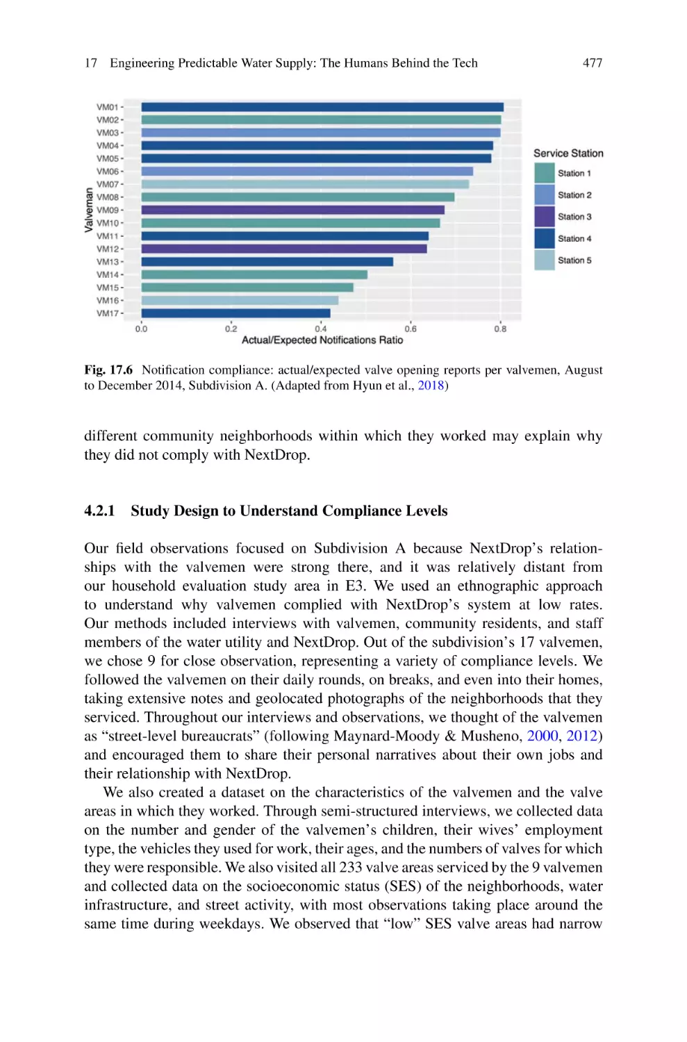 4.2.1 Study Design to Understand Compliance Levels