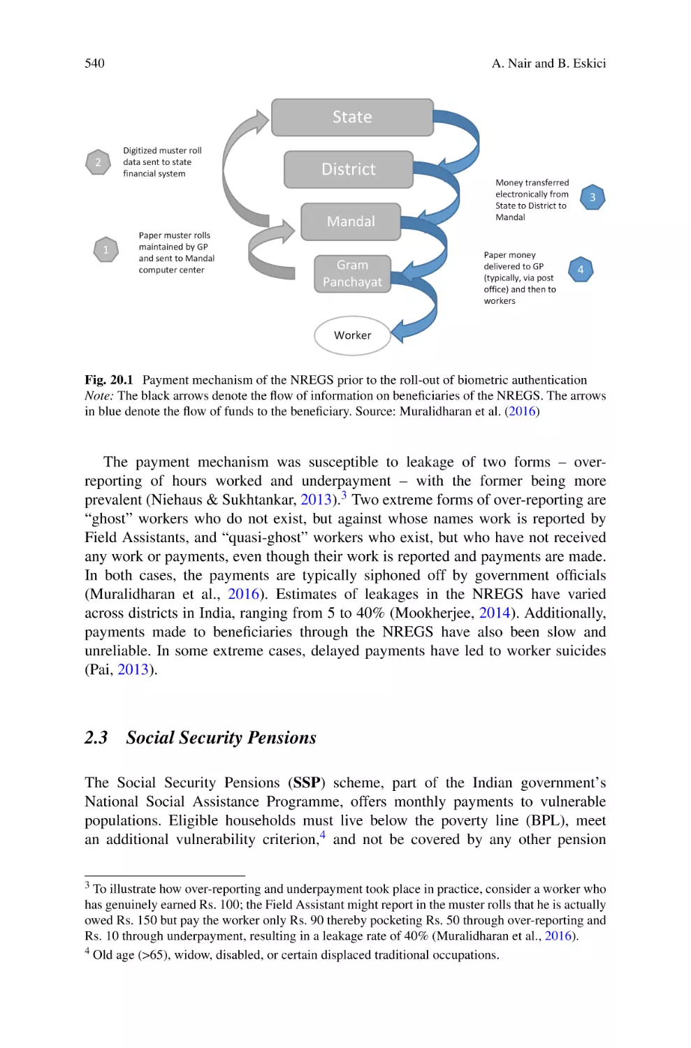 2.3 Social Security Pensions