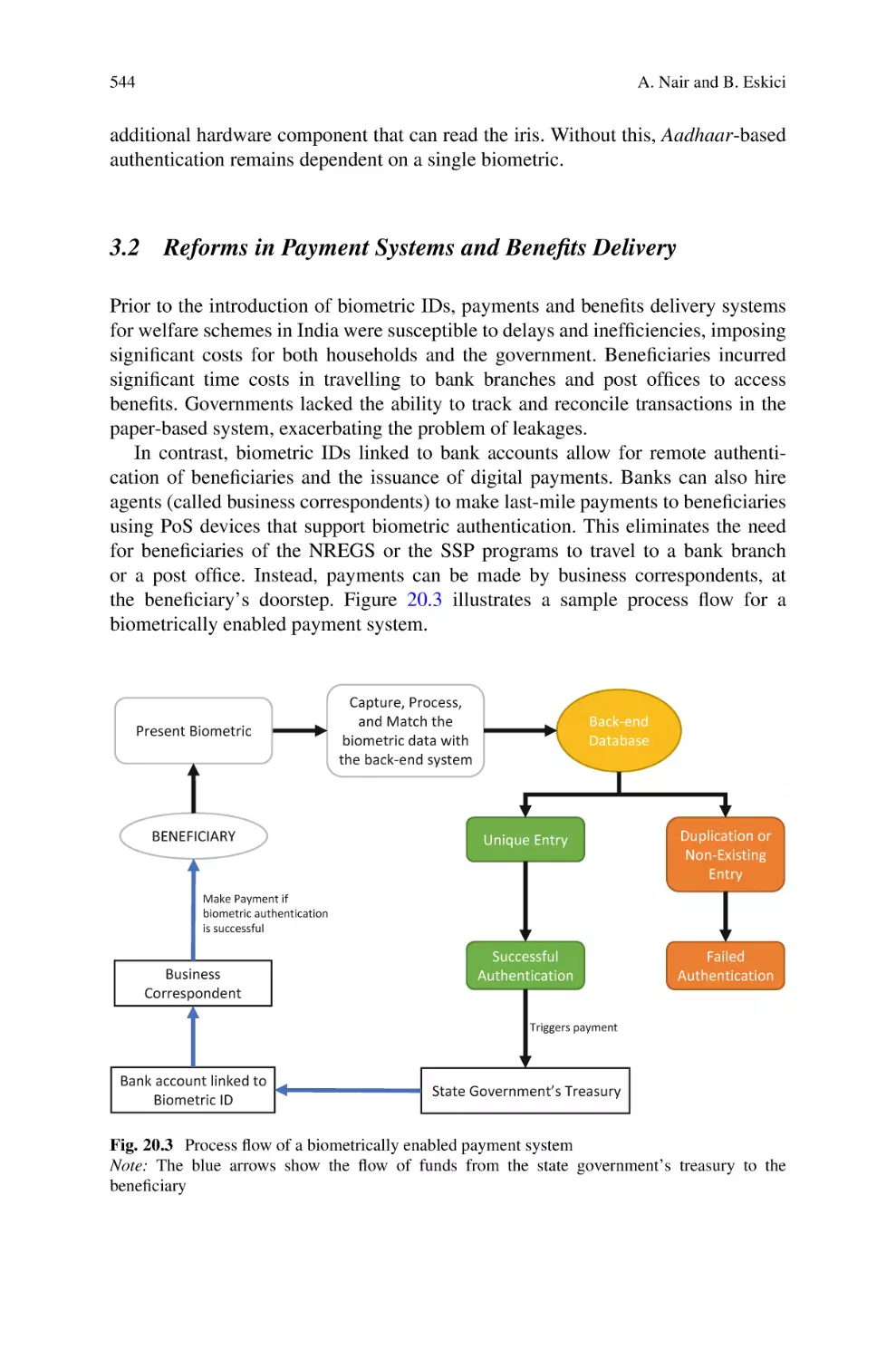 3.2 Reforms in Payment Systems and Benefits Delivery