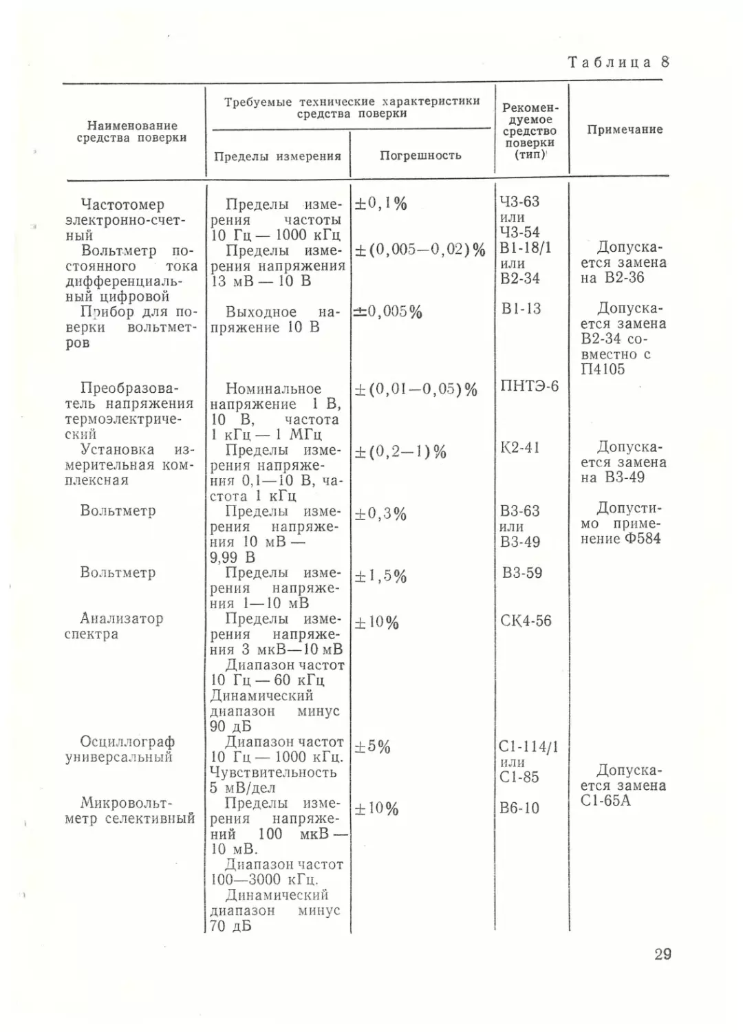 __Страница_06