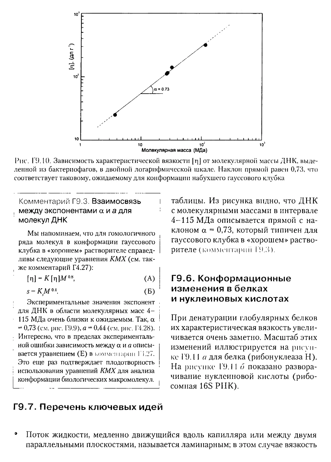Г.9.6. Конформационные изменения в белках и нуклеиновых кислотах
Г.9.7. Перечень ключевых идей