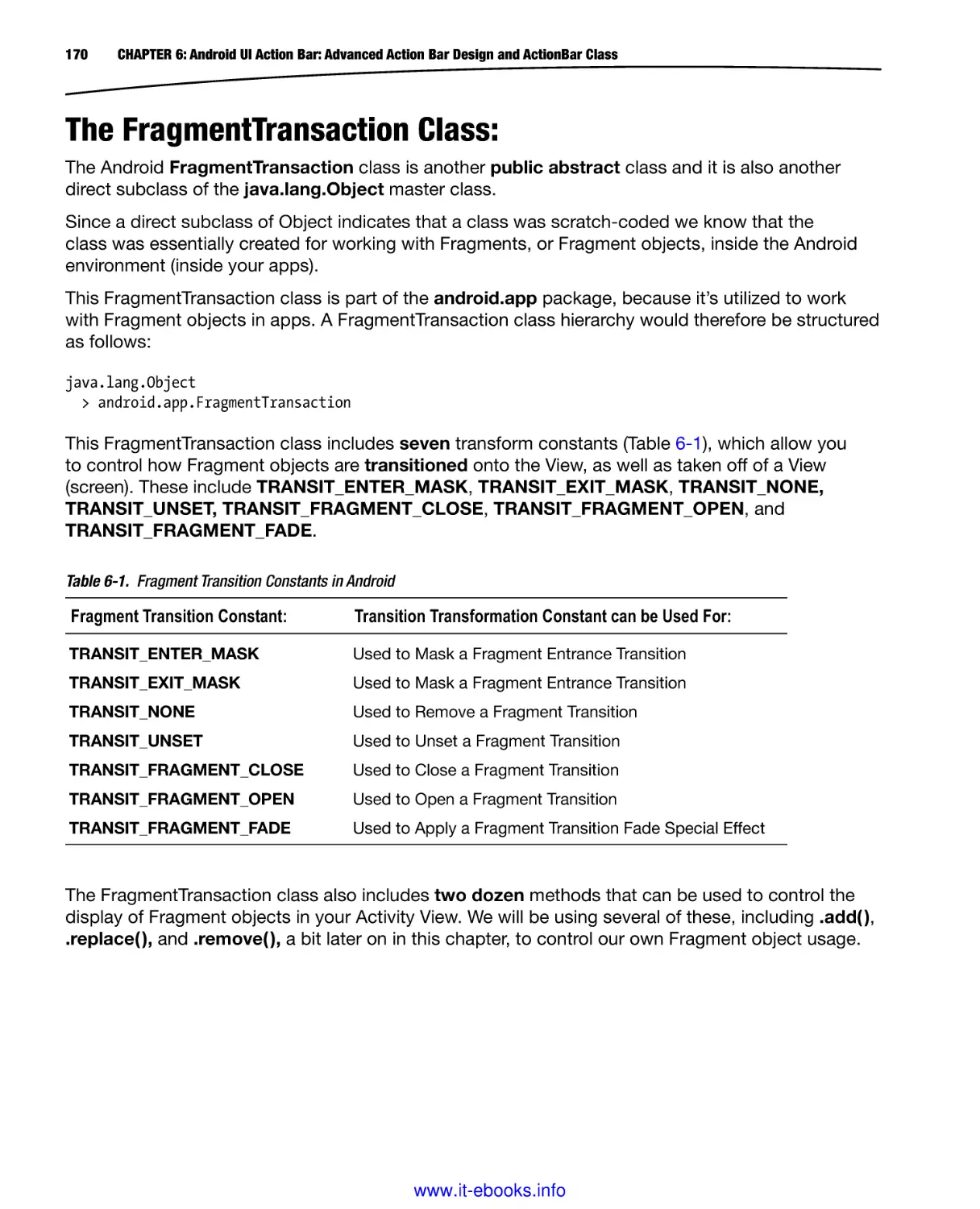 The FragmentTransaction Class