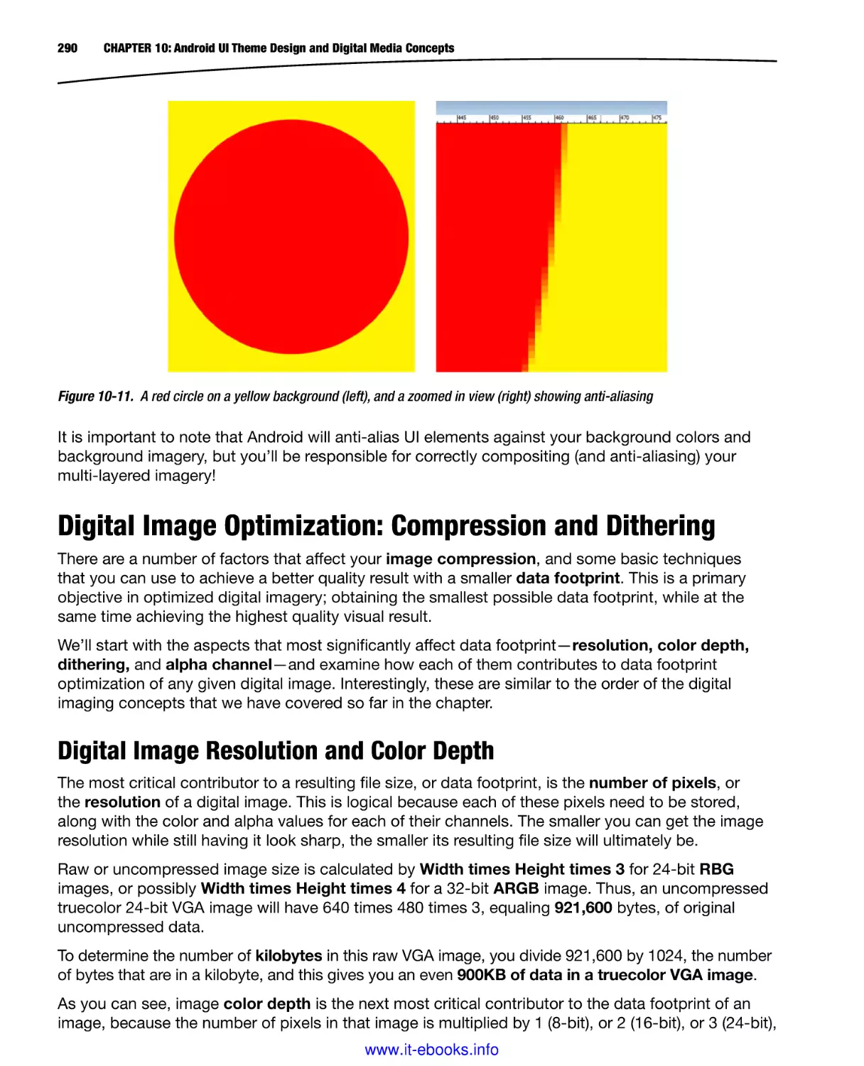 Digital Image Optimization