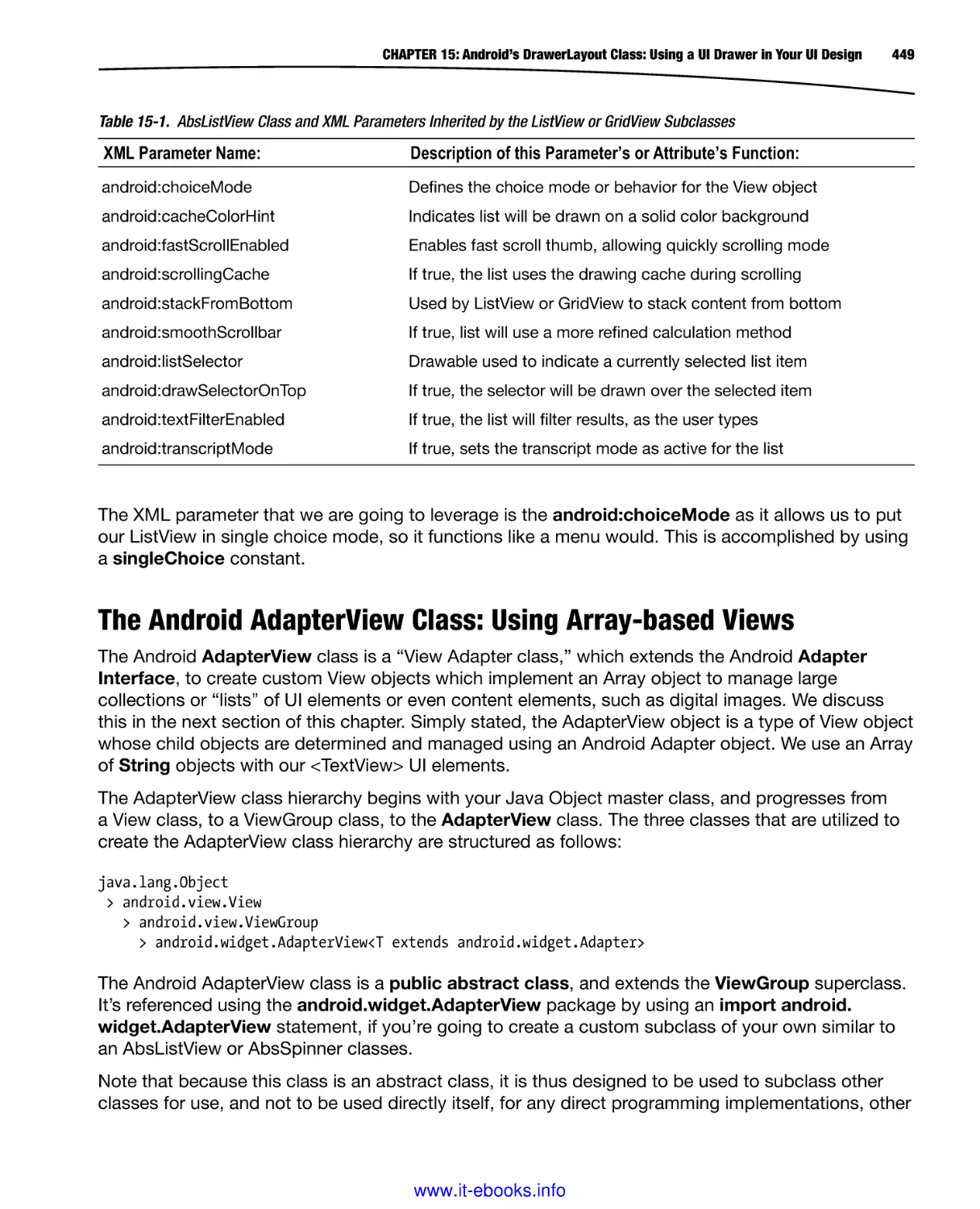 The Android AdapterView Class