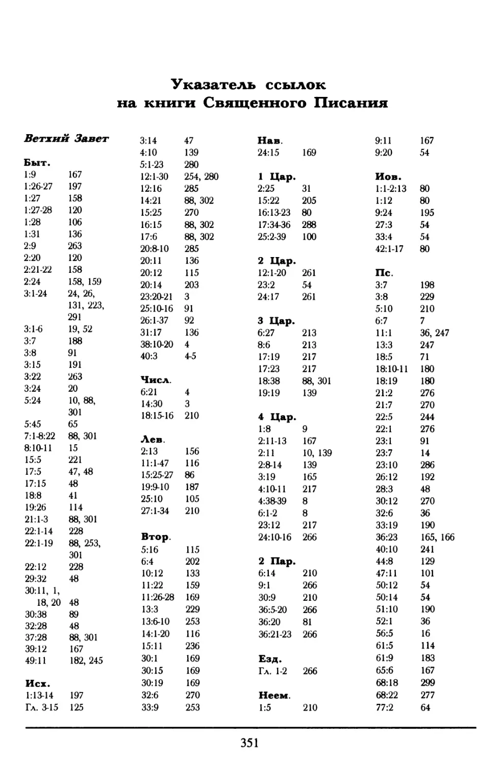 Указатель ссылок на книги Священного Писания
