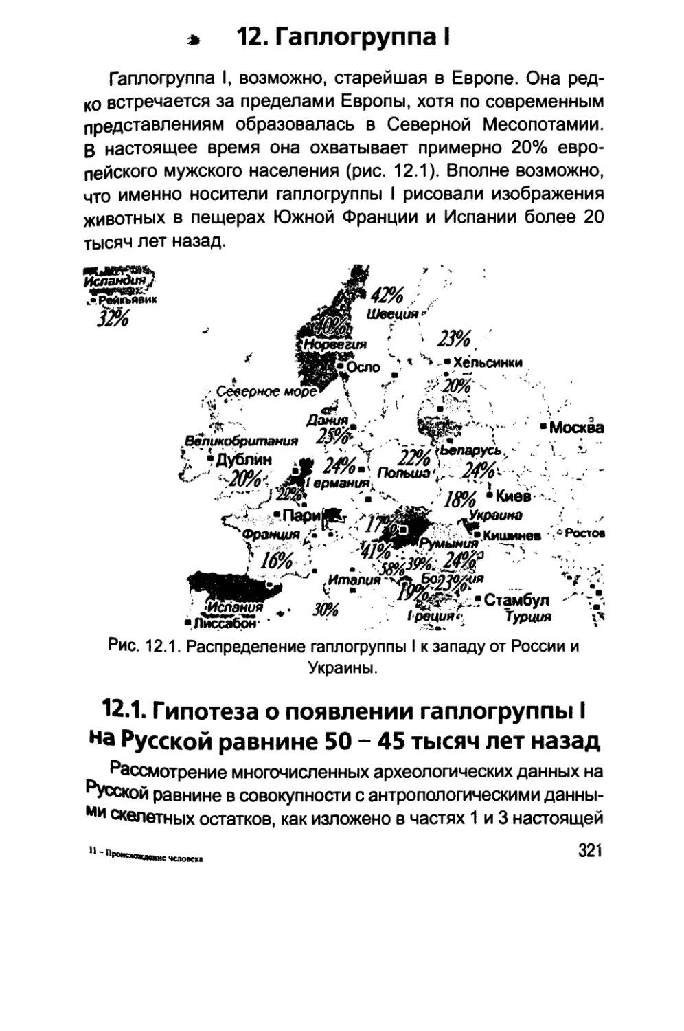 12. Гаплогруппа I