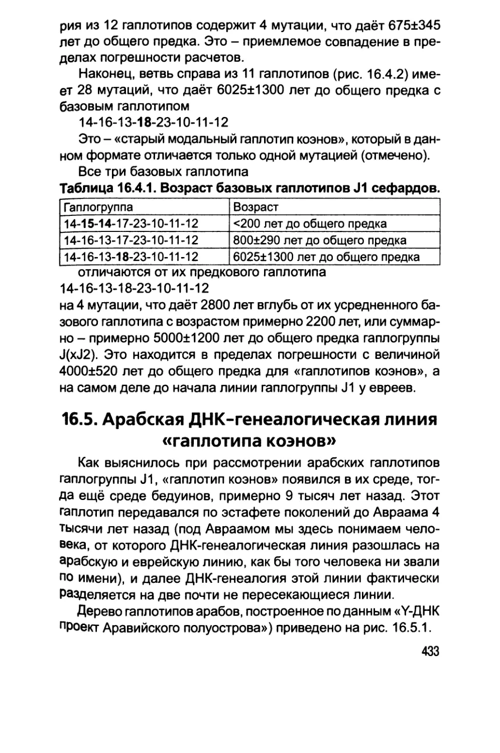 16.5. Арабская ДНК-генеалогическая линия «гаплотипа коэнов»