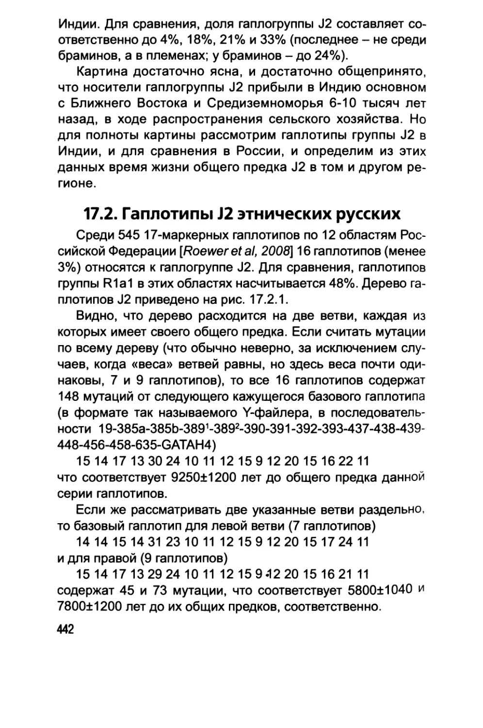 17.2. Гаплотипы J2 этнических русских