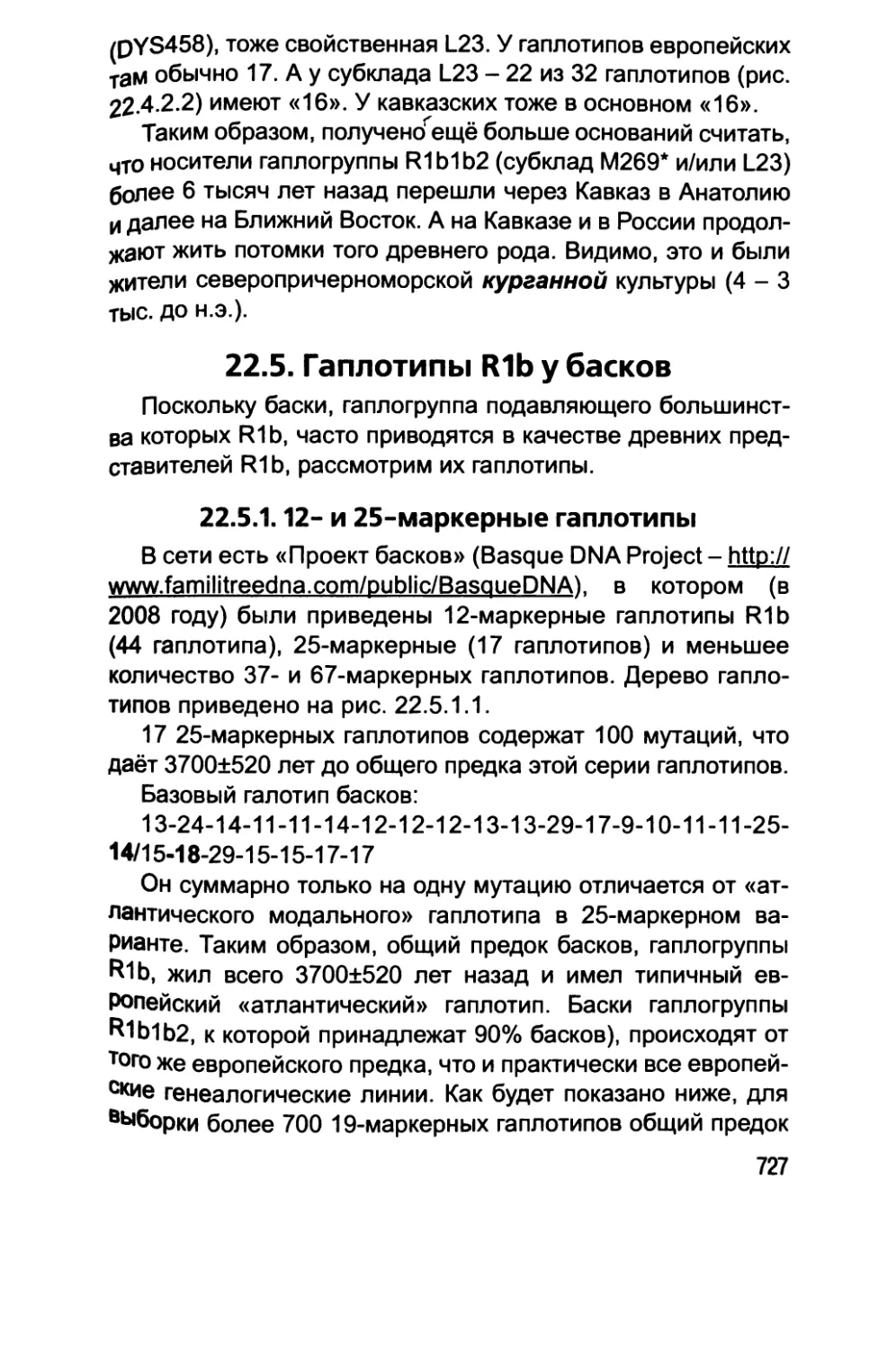 22.5. Гаплотипы R1b у басков