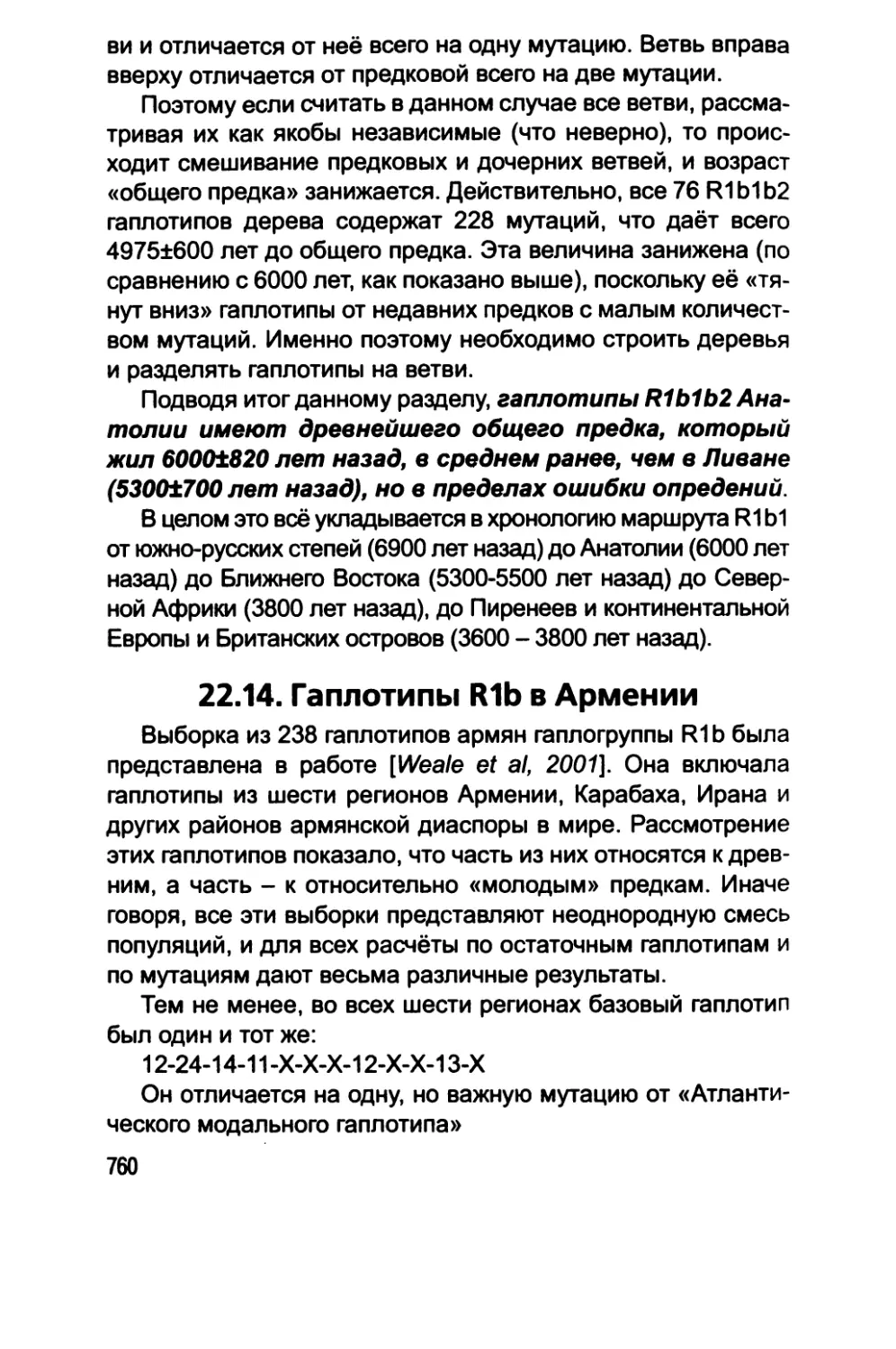 22.14. Гаплотипы R1b в Армении