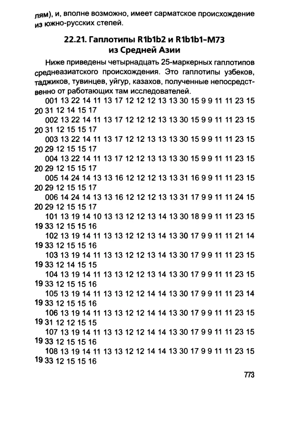 22.21. Гаплотипы R1b1b2 и R1b1b1-M73 из Средней Азии