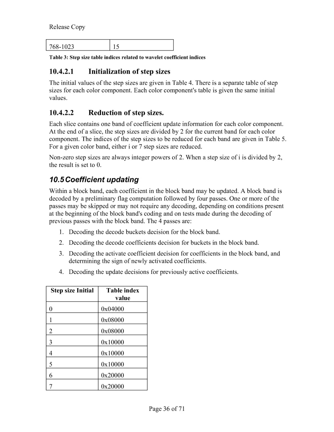 10.4.2.2 Reduction of step sizes
10.5 Coefficient updating