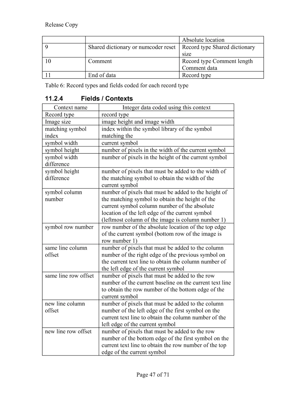 11.2.4 Fields / Contexts