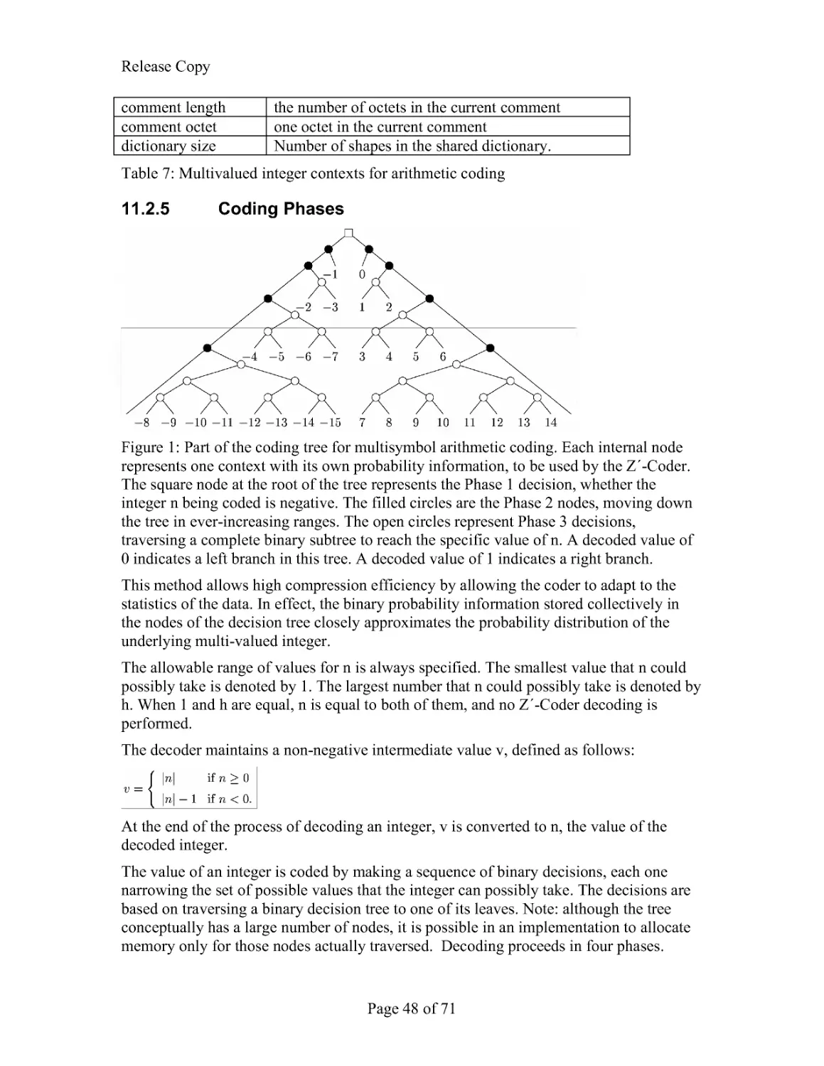 11.2.5 Coding Phases