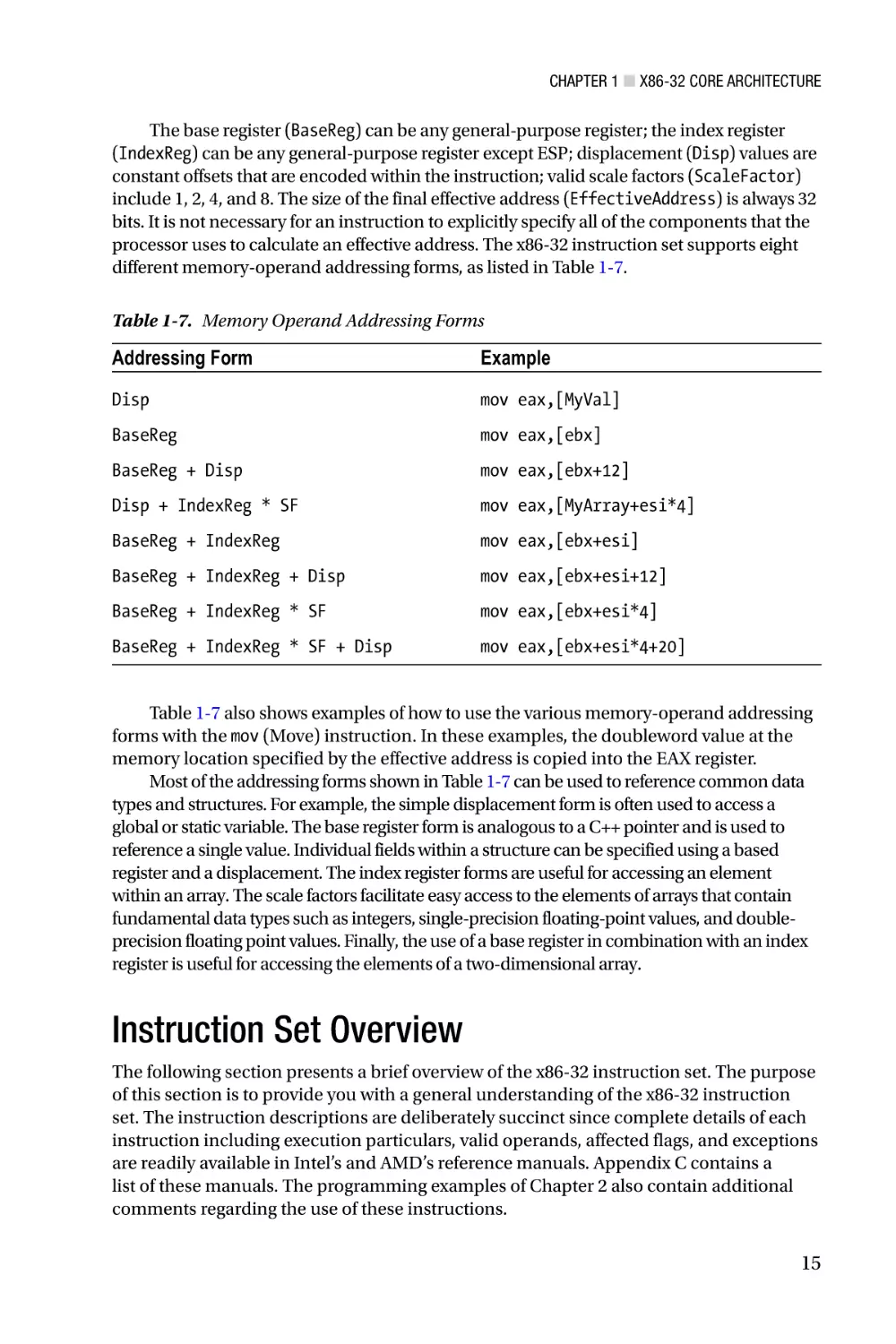 Instruction Set Overview
