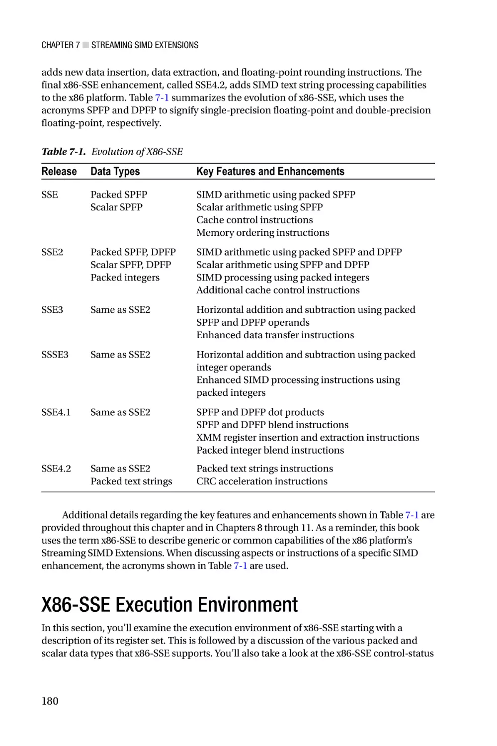 X86-SSE Execution Environment