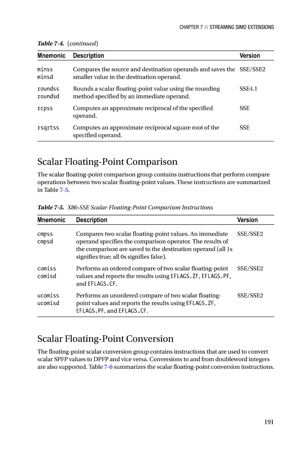 Scalar Floating-Point Comparison
Scalar Floating-Point Conversion