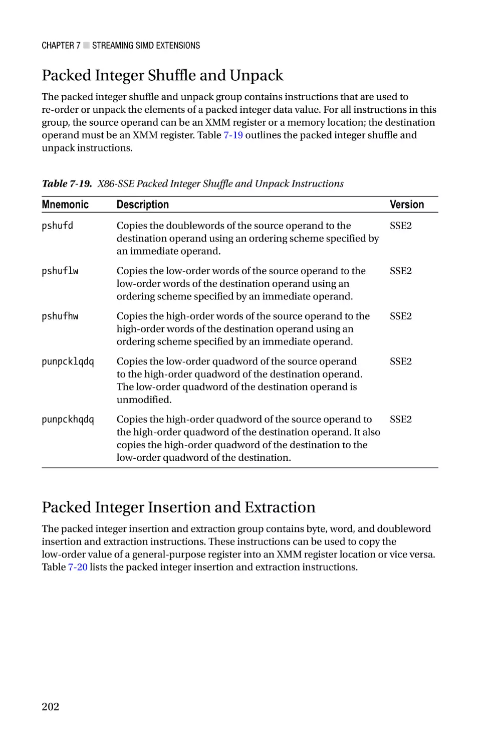 Packed Integer Shuffle and Unpack
Packed Integer Insertion and Extraction