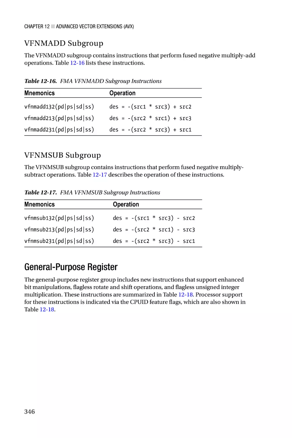 VFNMADD Subgroup
VFNMSUB Subgroup
General-Purpose Register