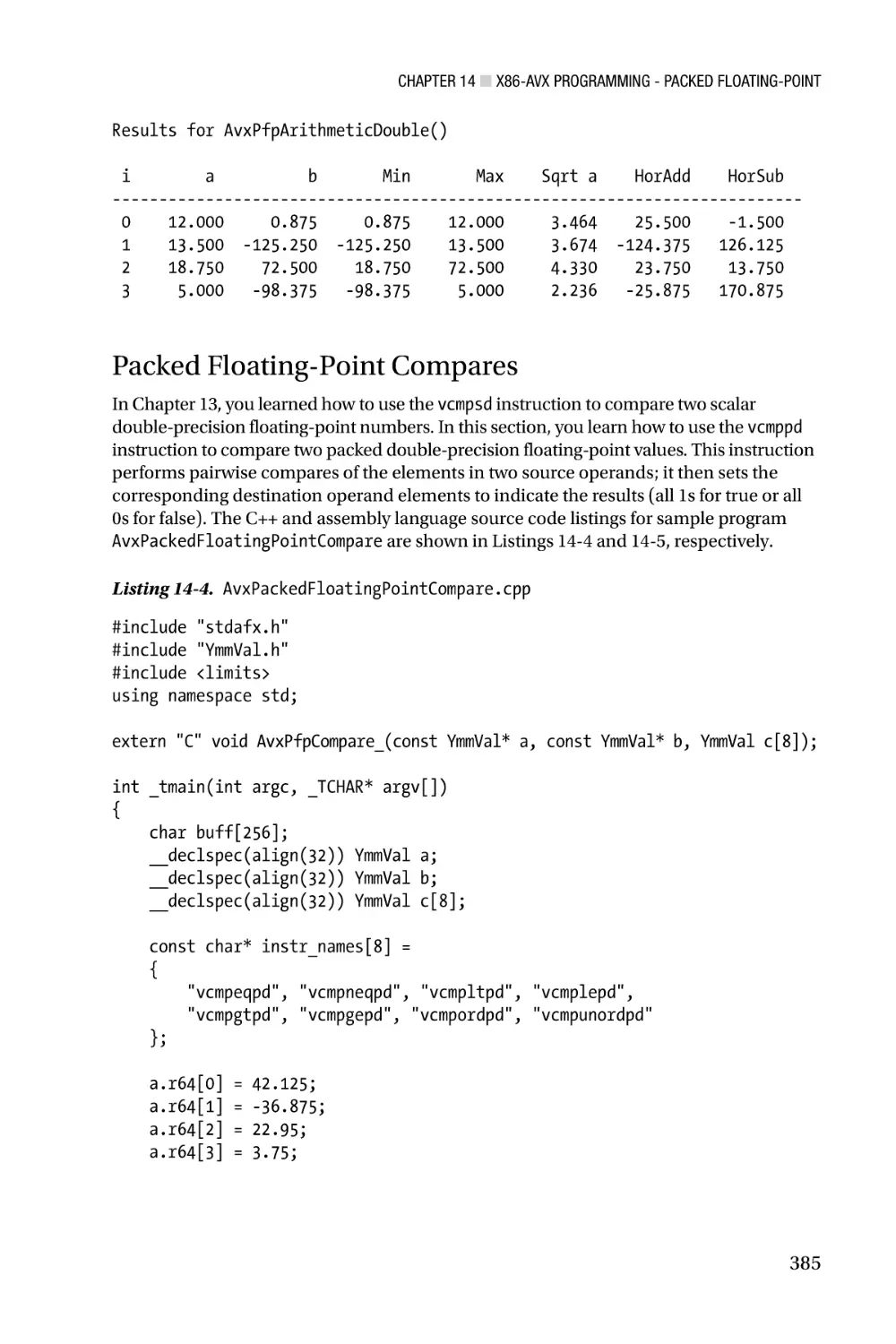 Packed Floating-Point Compares