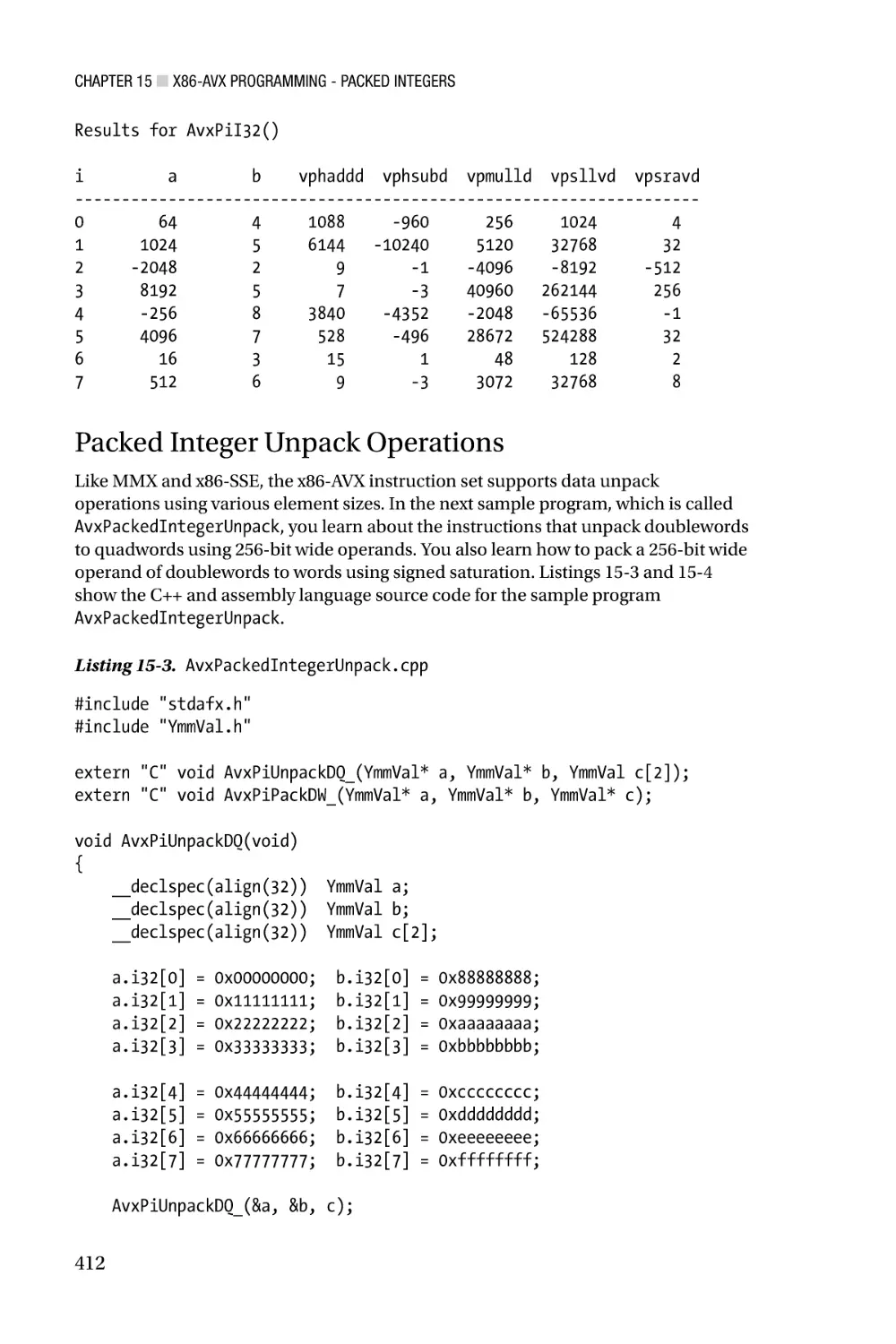 Packed Integer Unpack Operations