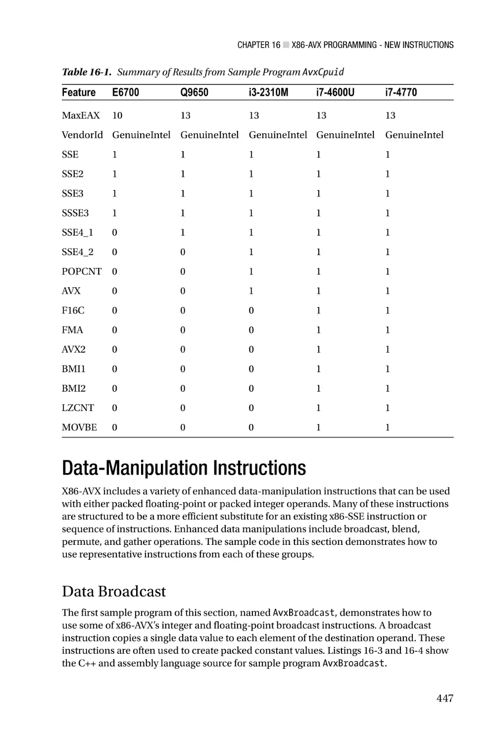 Data-Manipulation Instructions
Data Broadcast