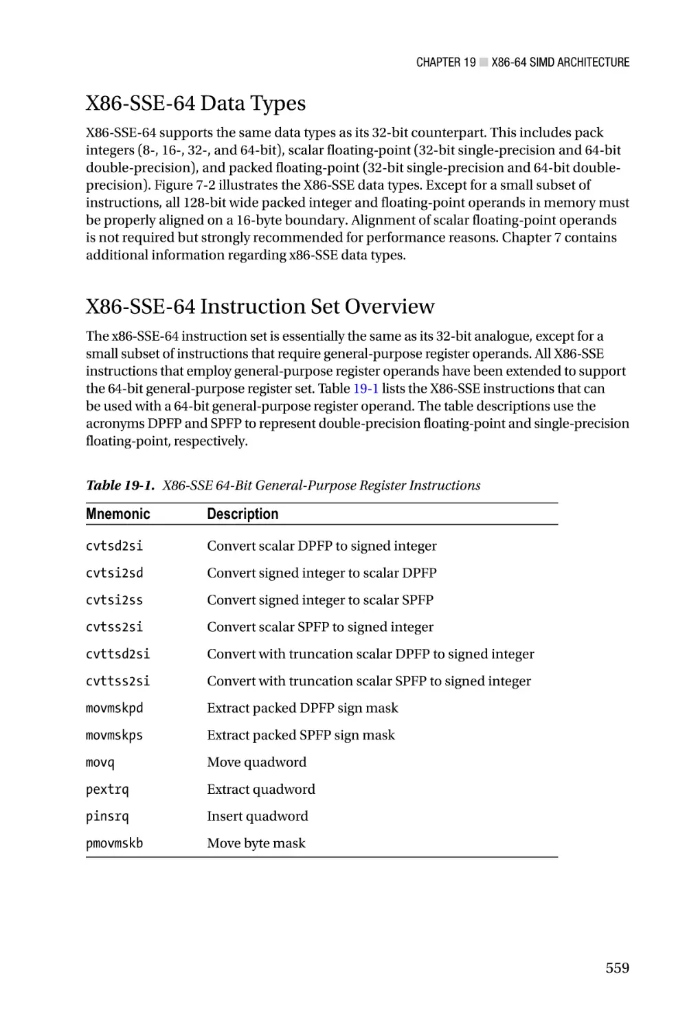 X86-SSE-64 Data Types
X86-SSE-64 Instruction Set Overview
