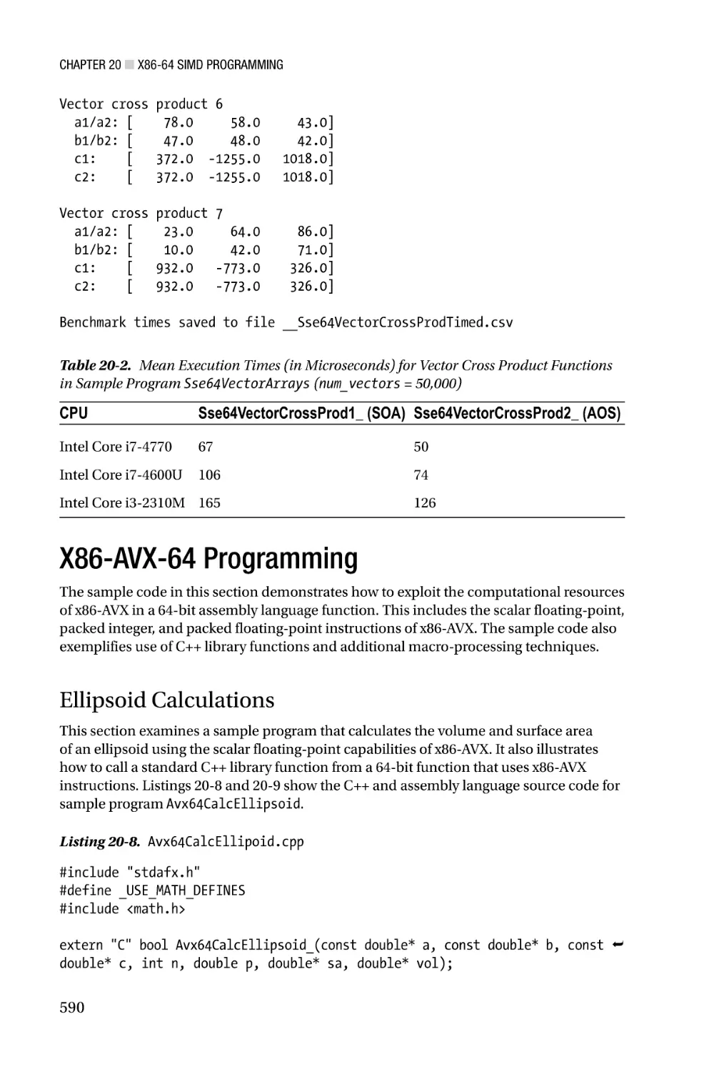 X86-AVX-64 Programming
Ellipsoid Calculations